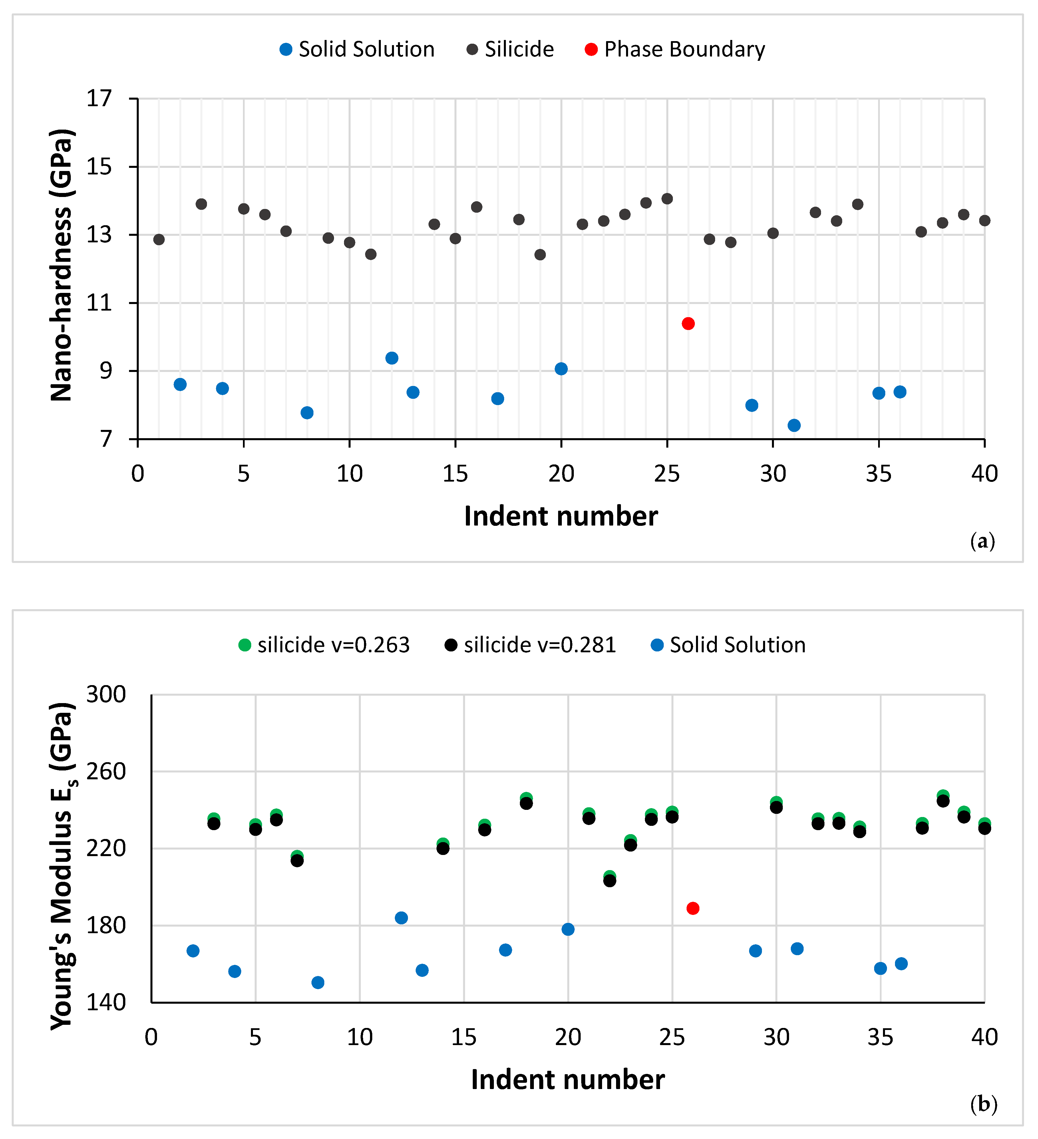 Alloys 03 00005 g006