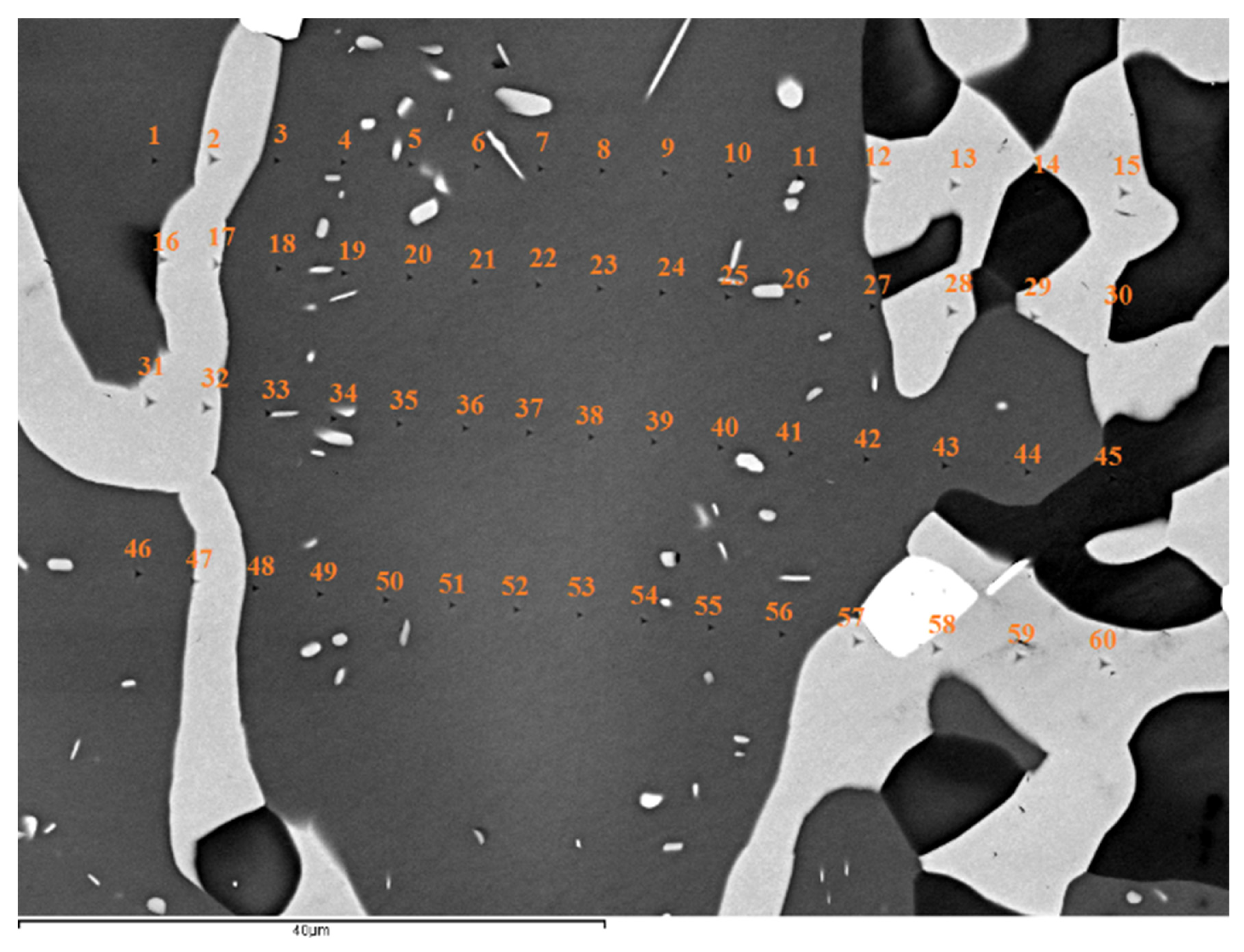 Alloys 03 00005 g007