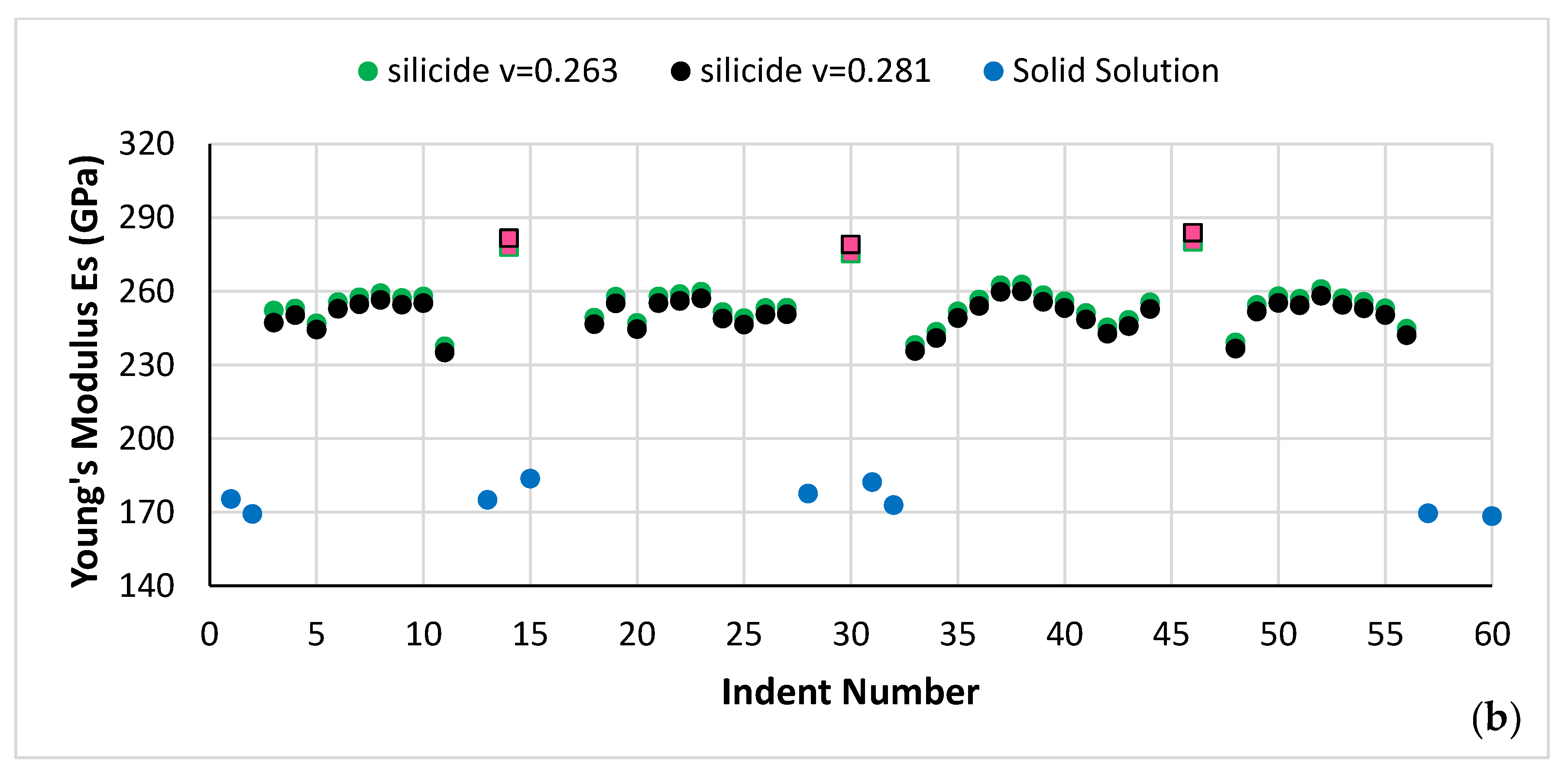 Alloys 03 00005 g008b