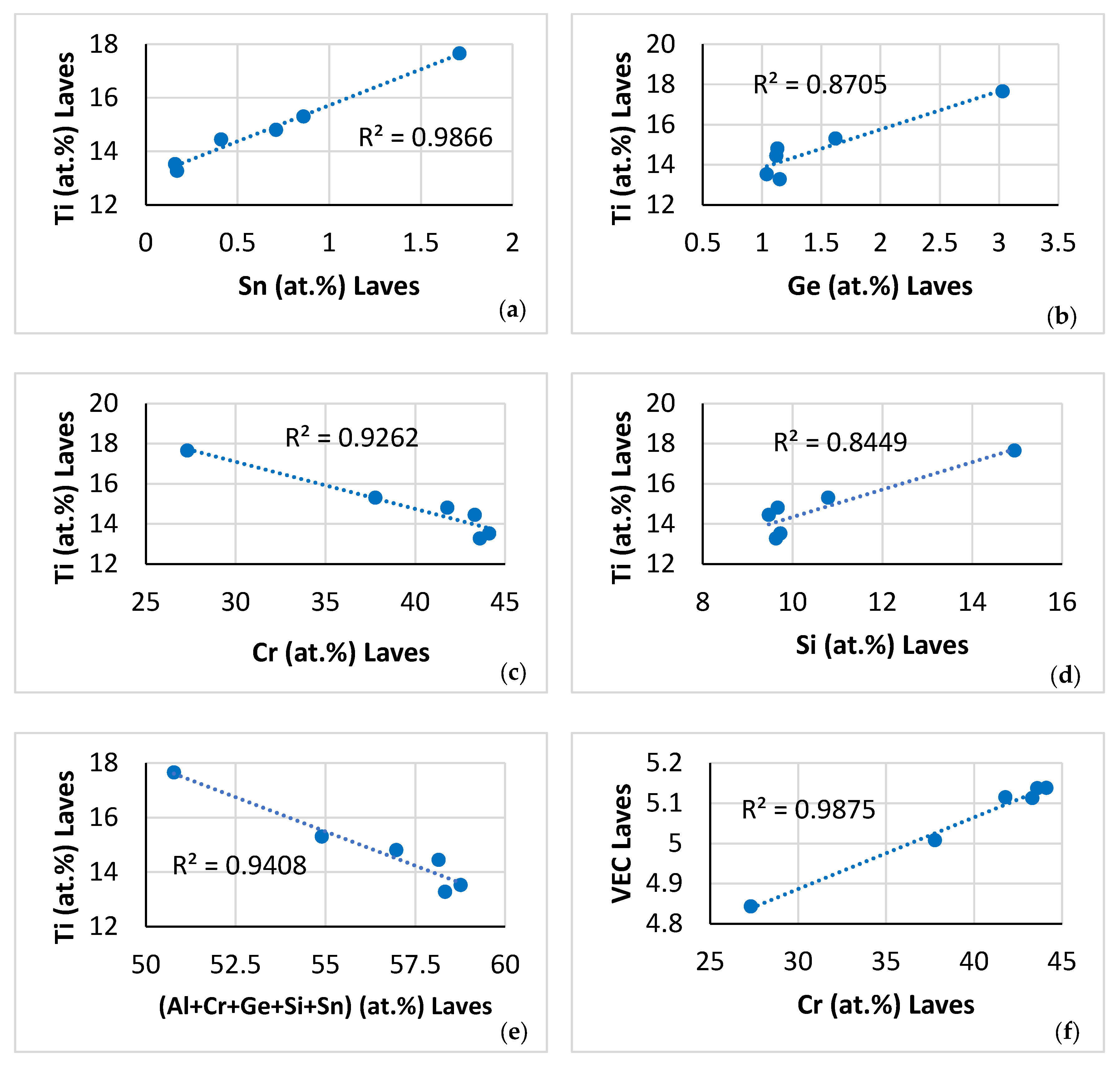 Alloys 03 00005 g009a