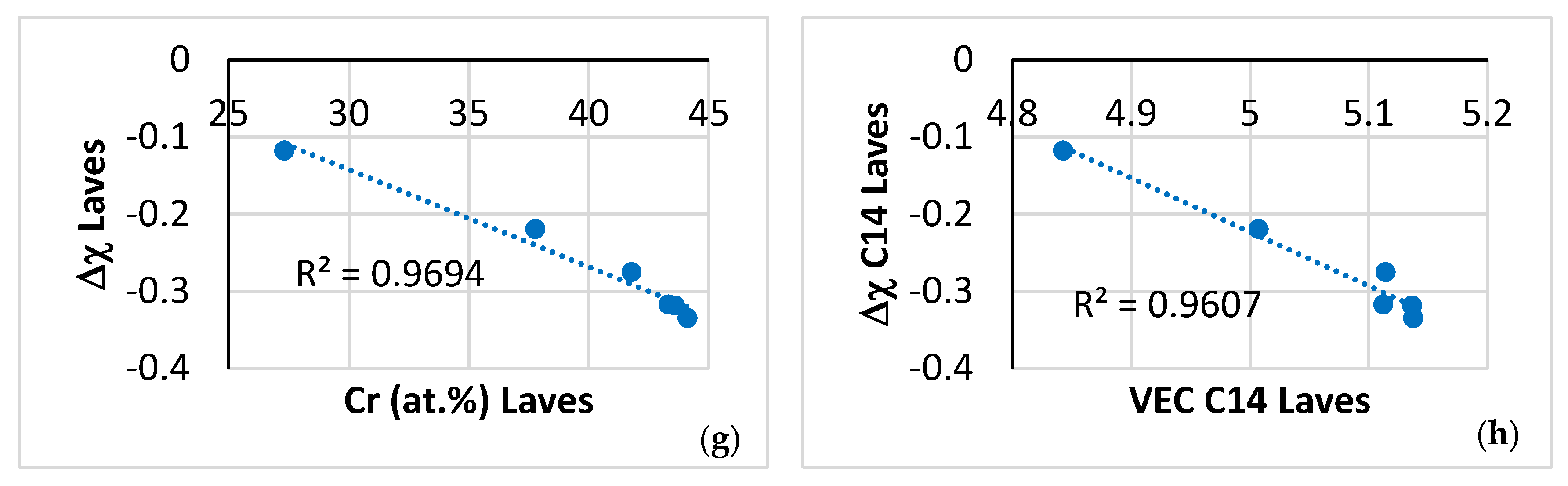 Alloys 03 00005 g009b