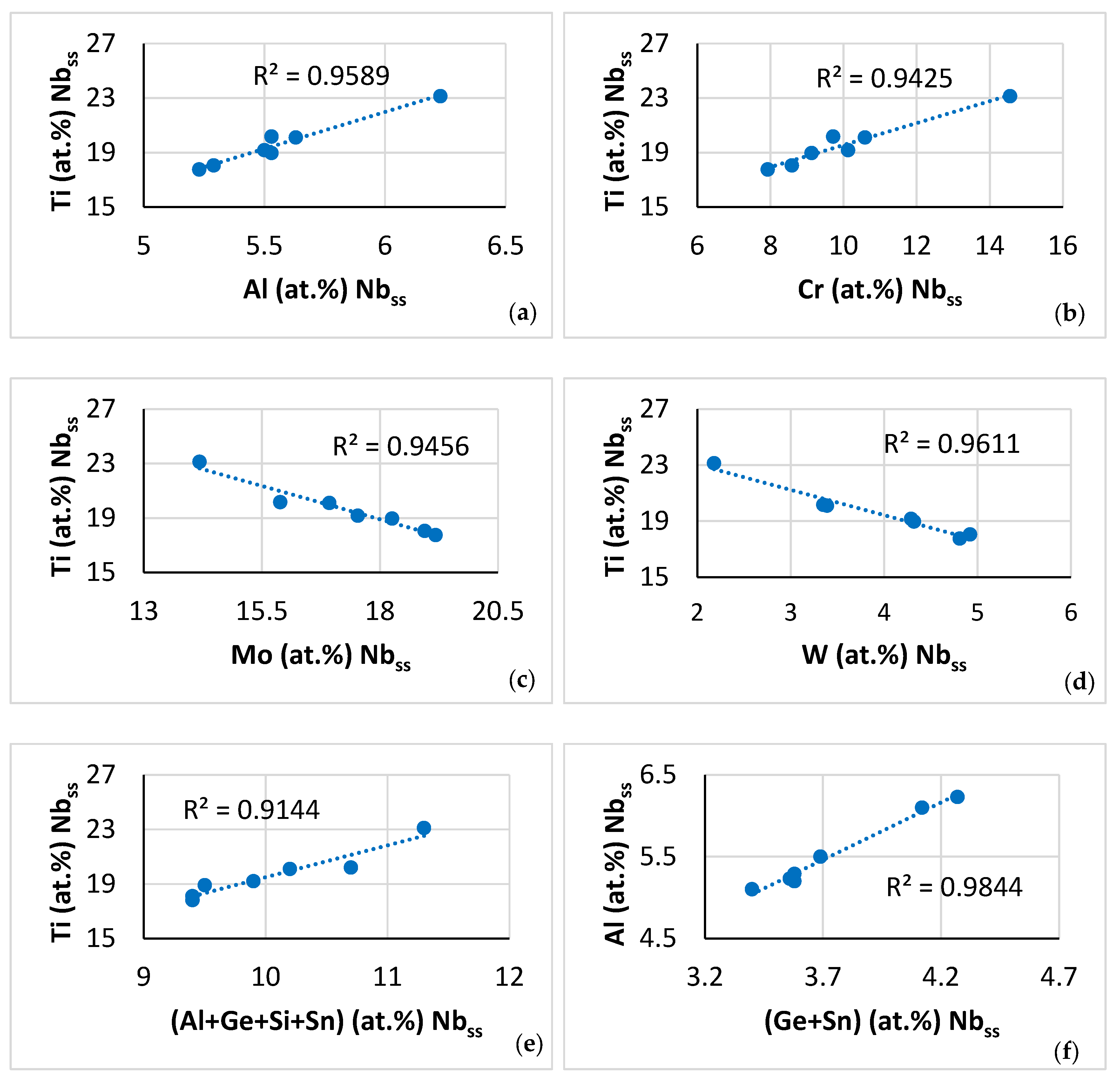 Alloys 03 00005 g010