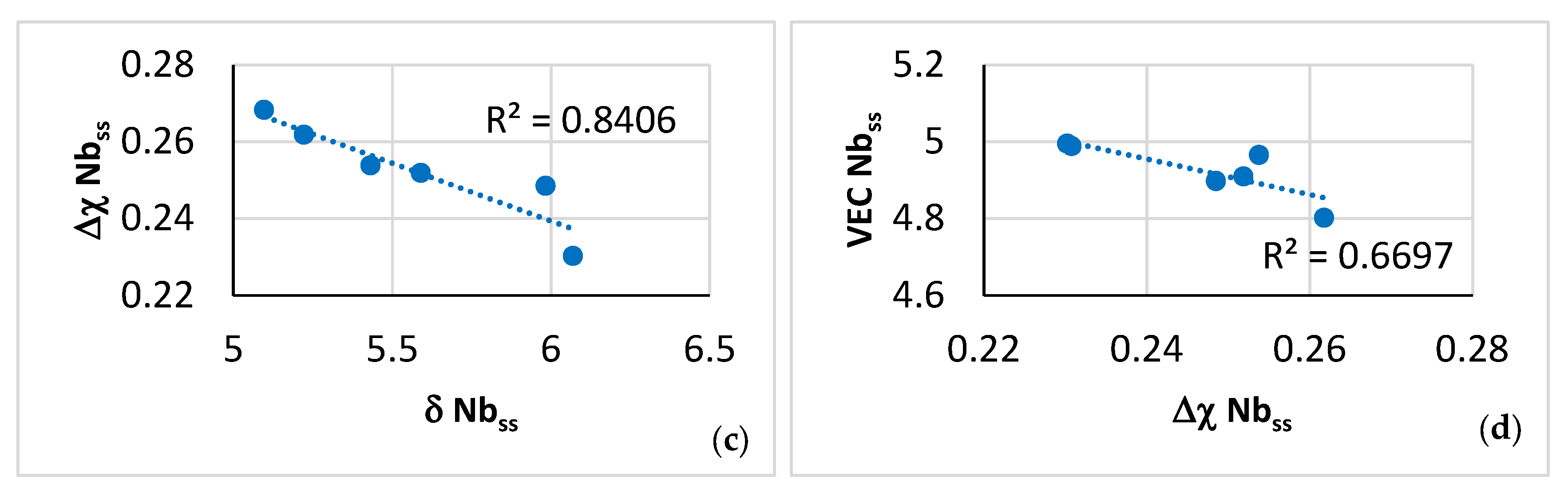 Alloys 03 00005 g012b