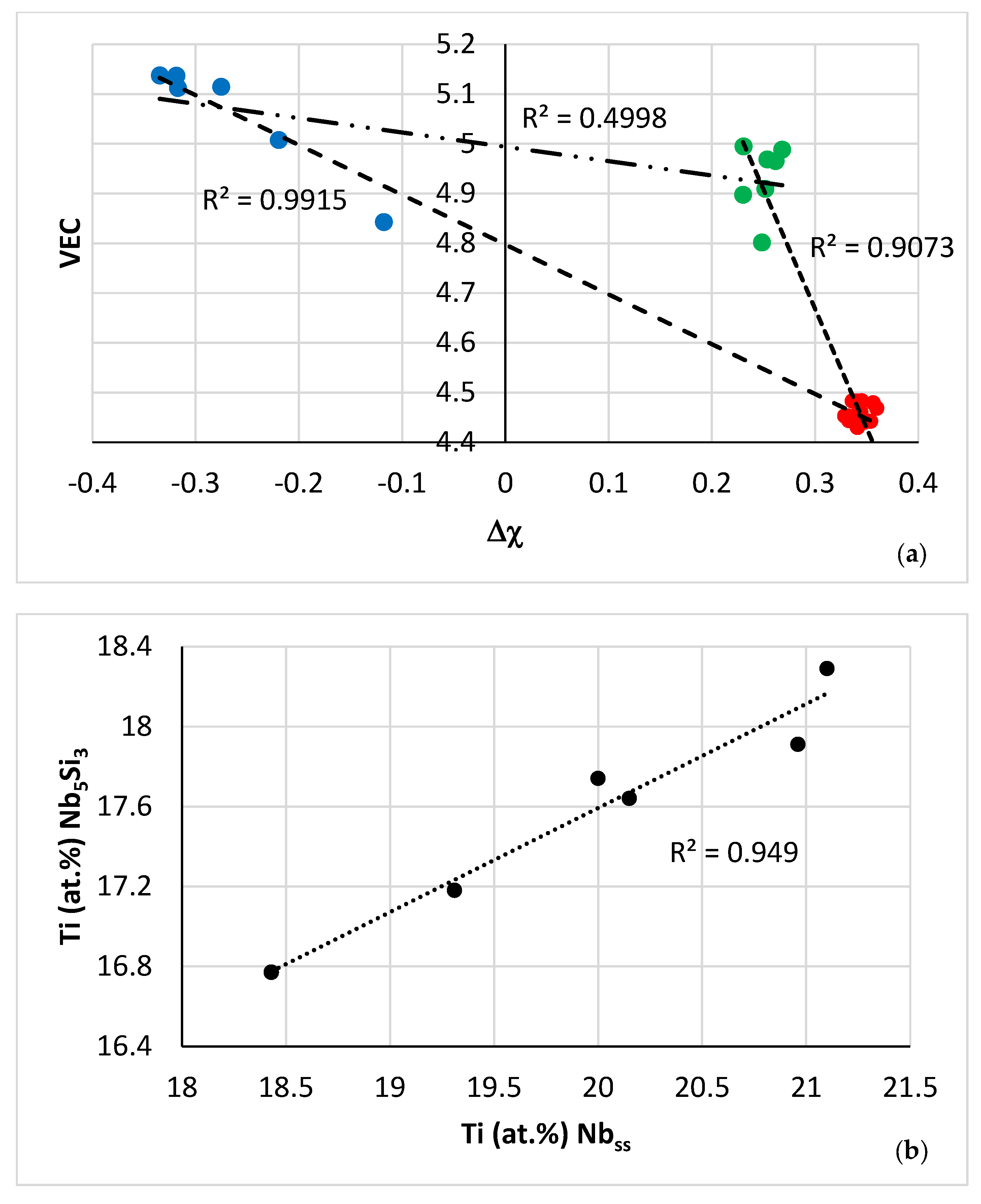Alloys 03 00005 g013a