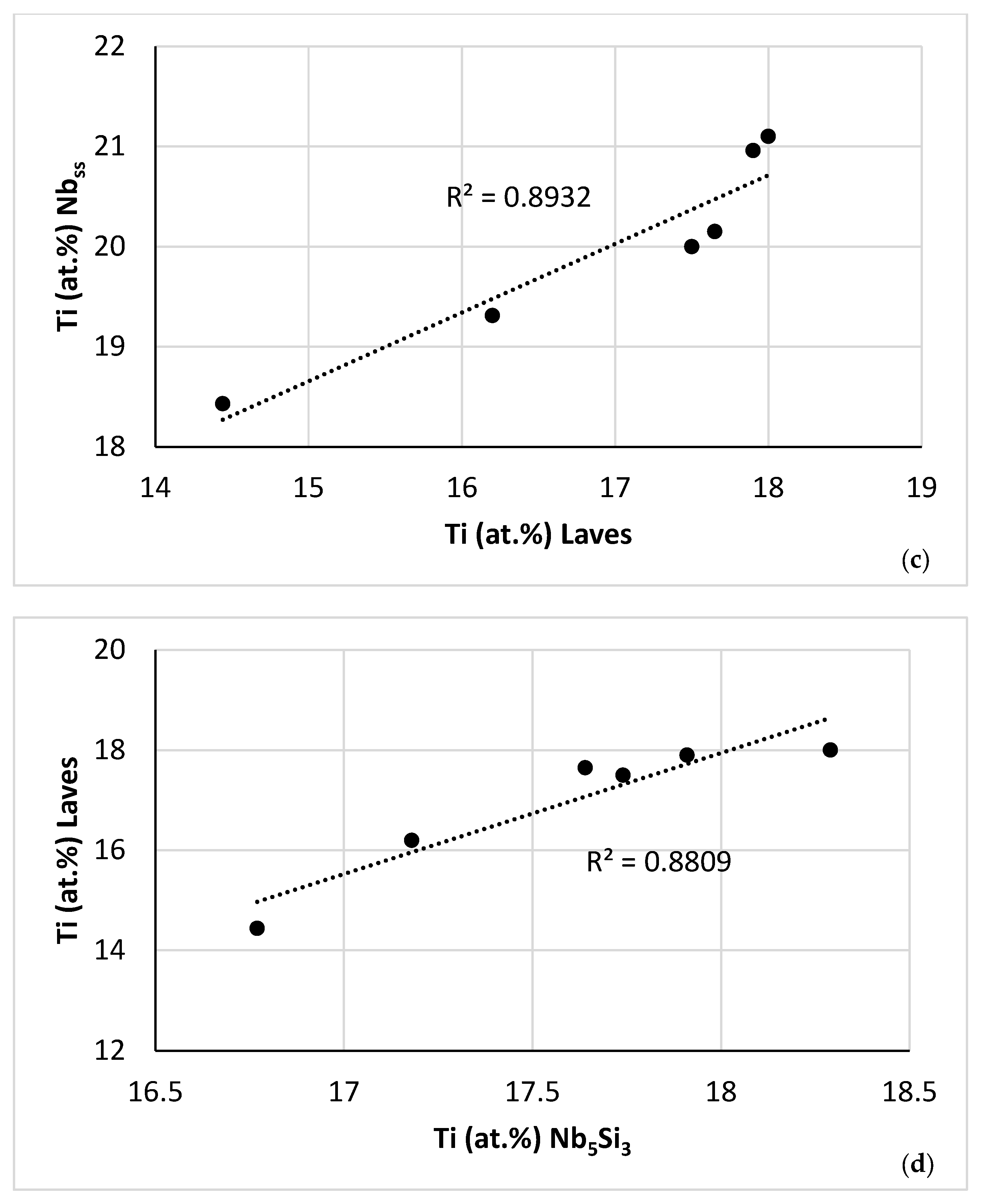 Alloys 03 00005 g013b