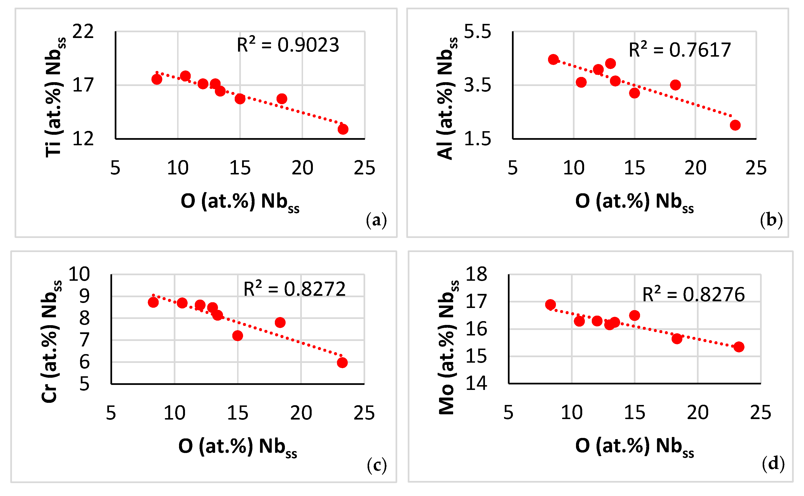 Alloys 03 00005 g014a