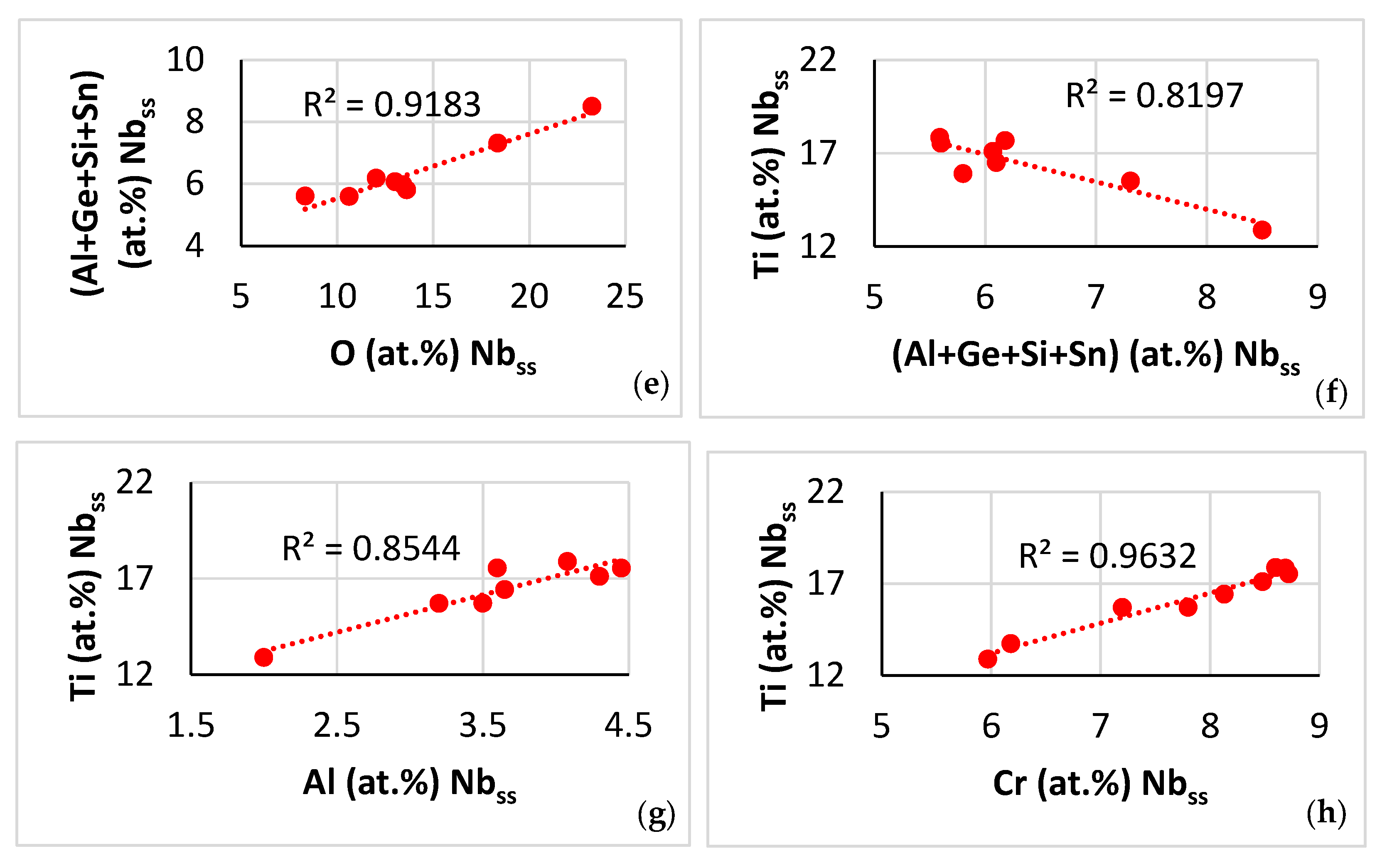 Alloys 03 00005 g014b