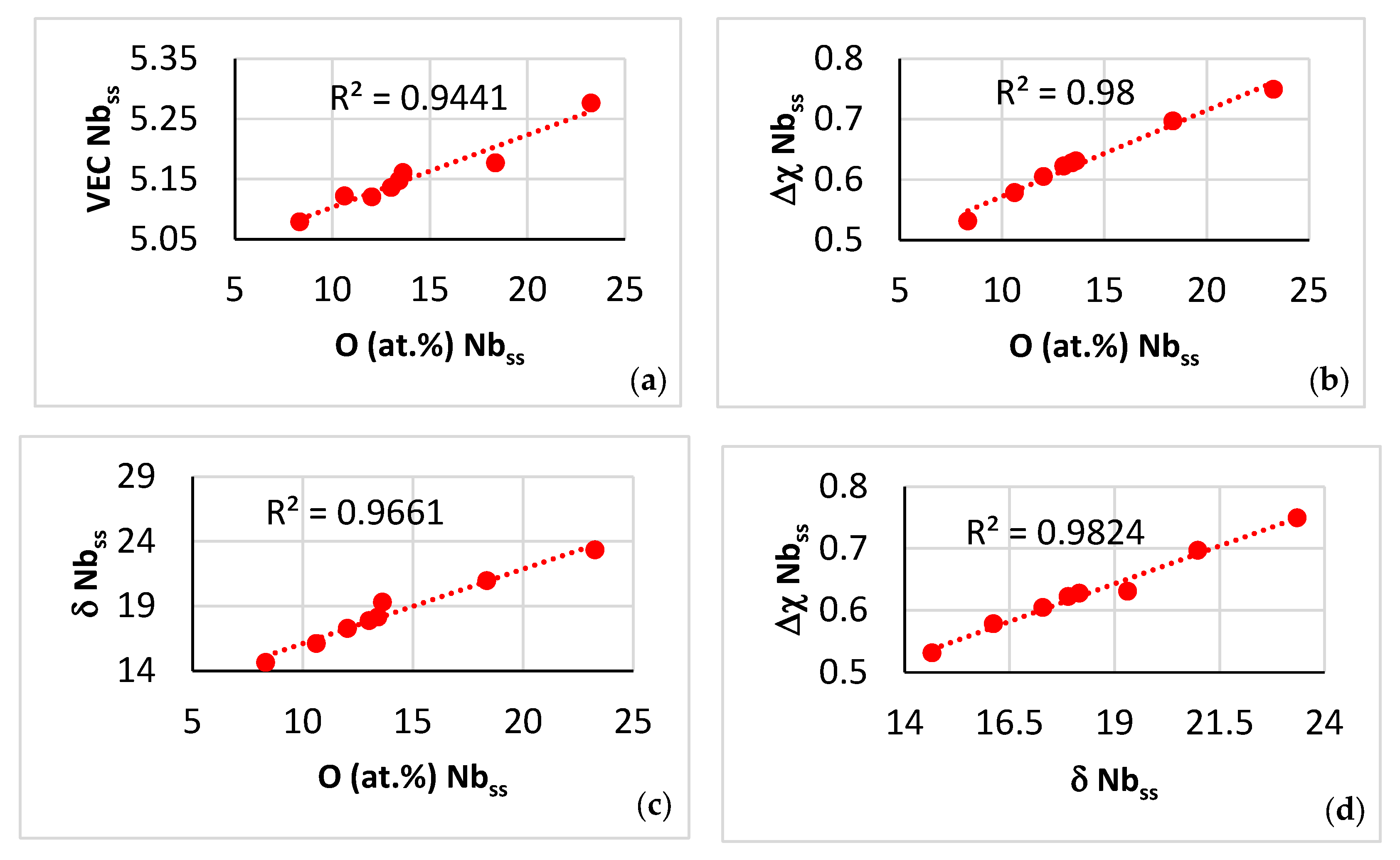 Alloys 03 00005 g015a