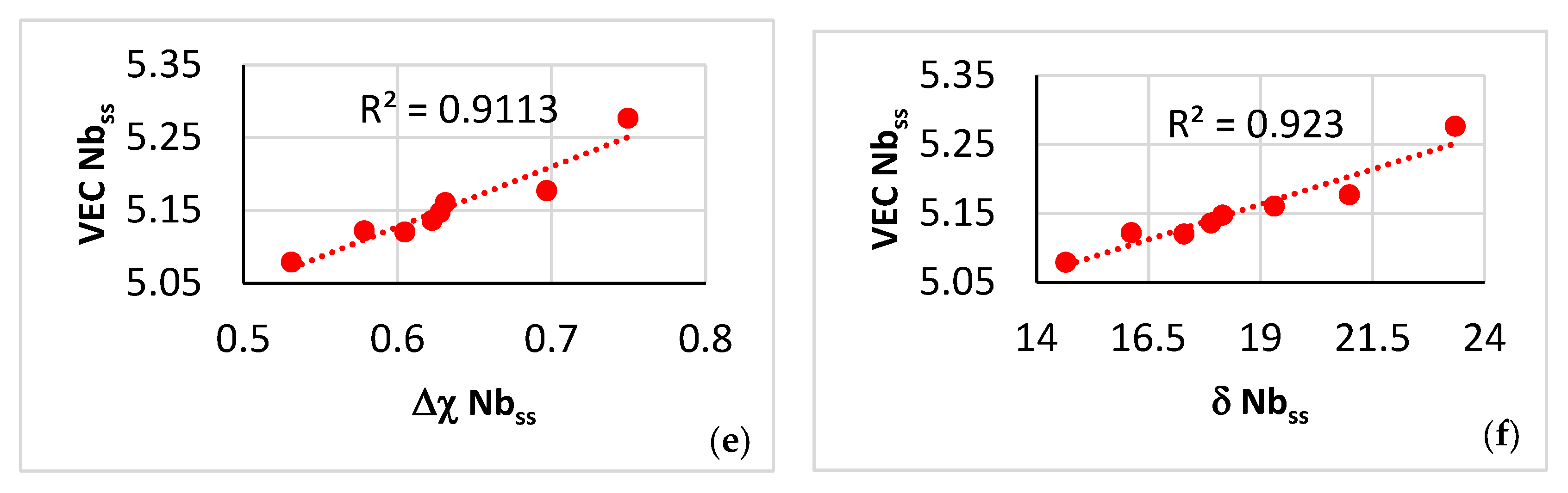 Alloys 03 00005 g015b