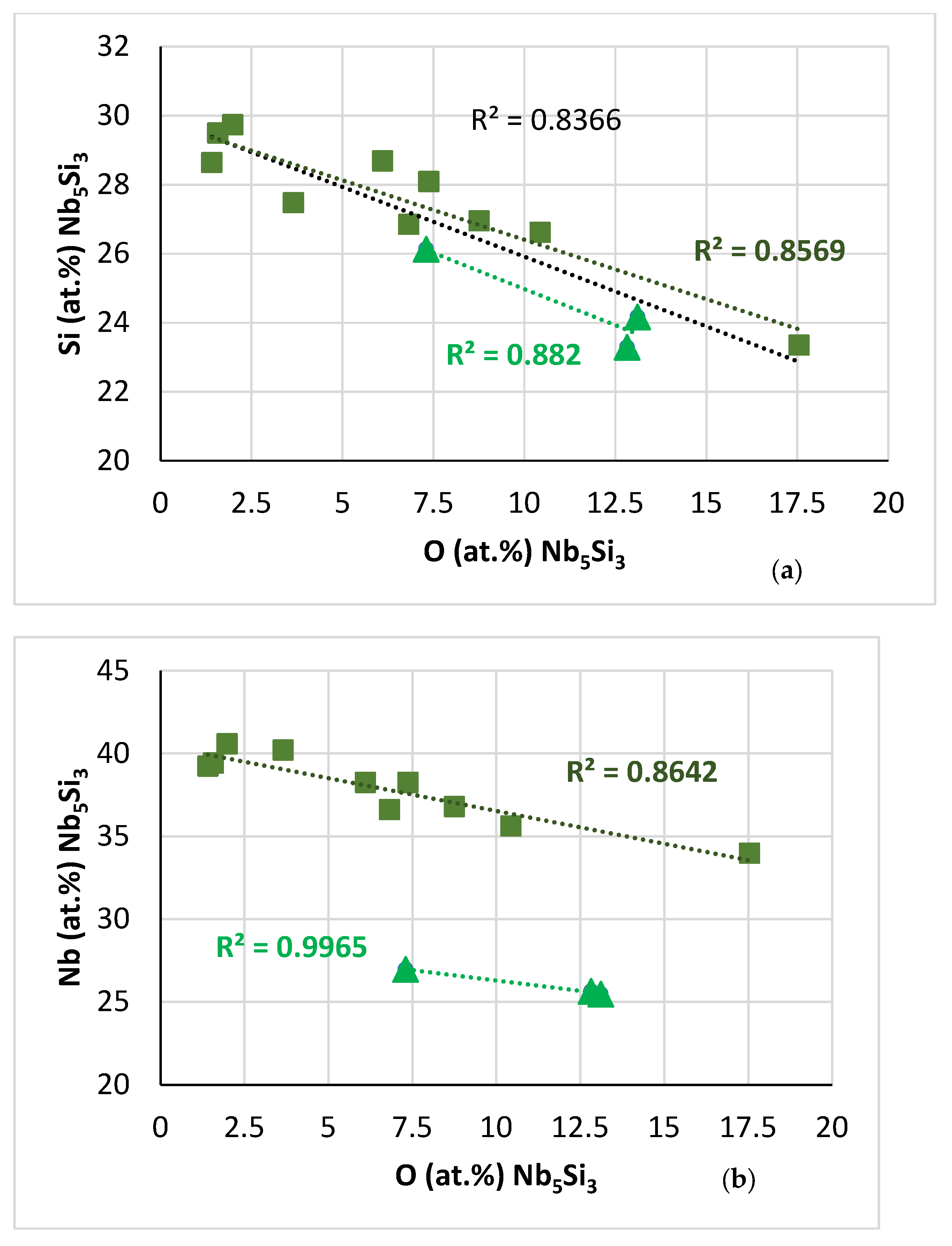 Alloys 03 00005 g016a