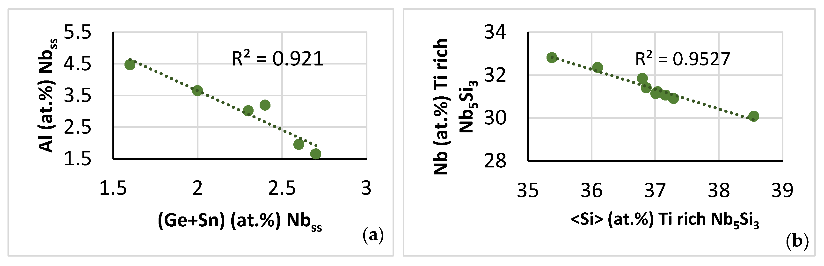 Alloys 03 00005 g018