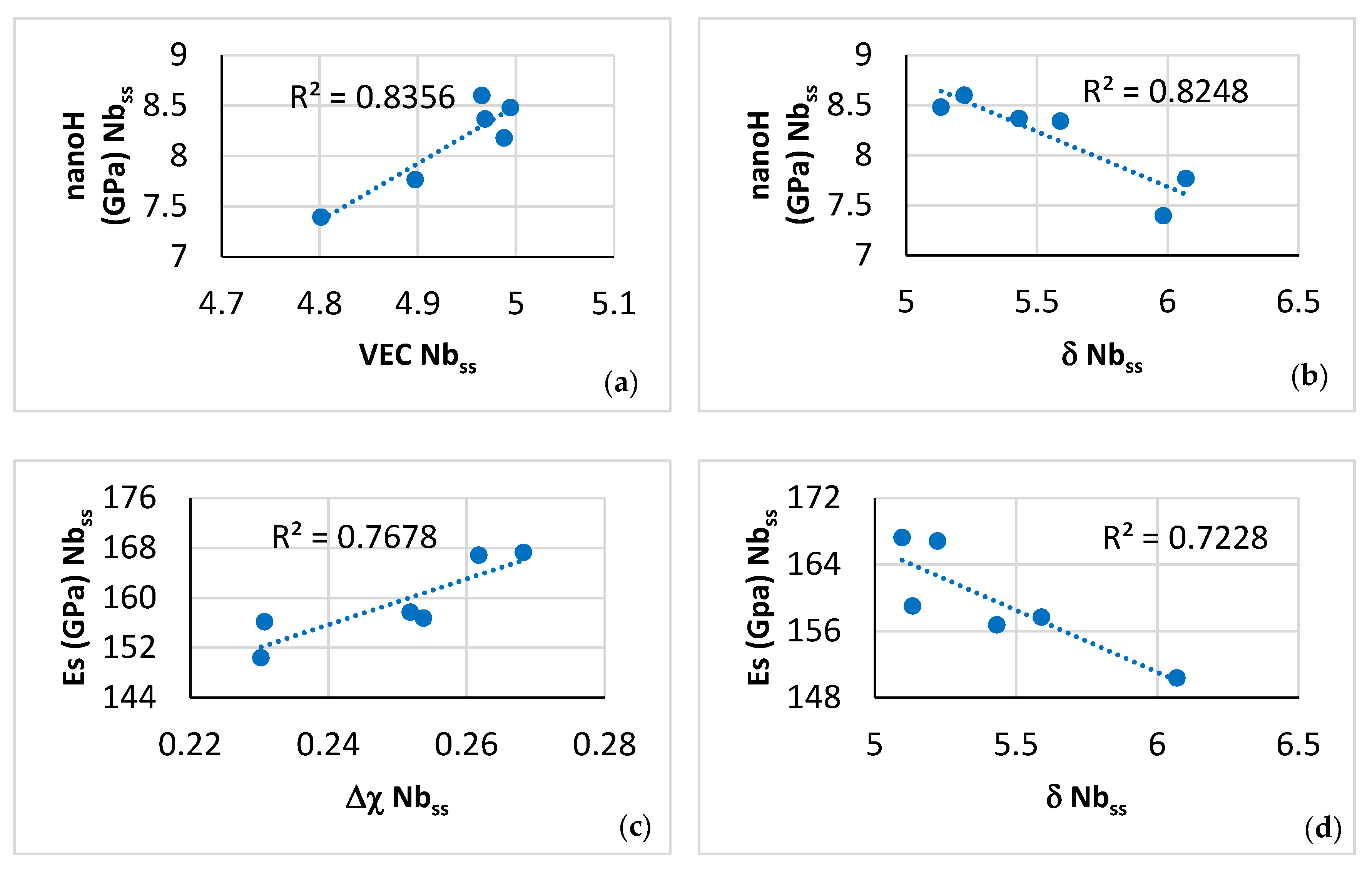 Alloys 03 00005 g020