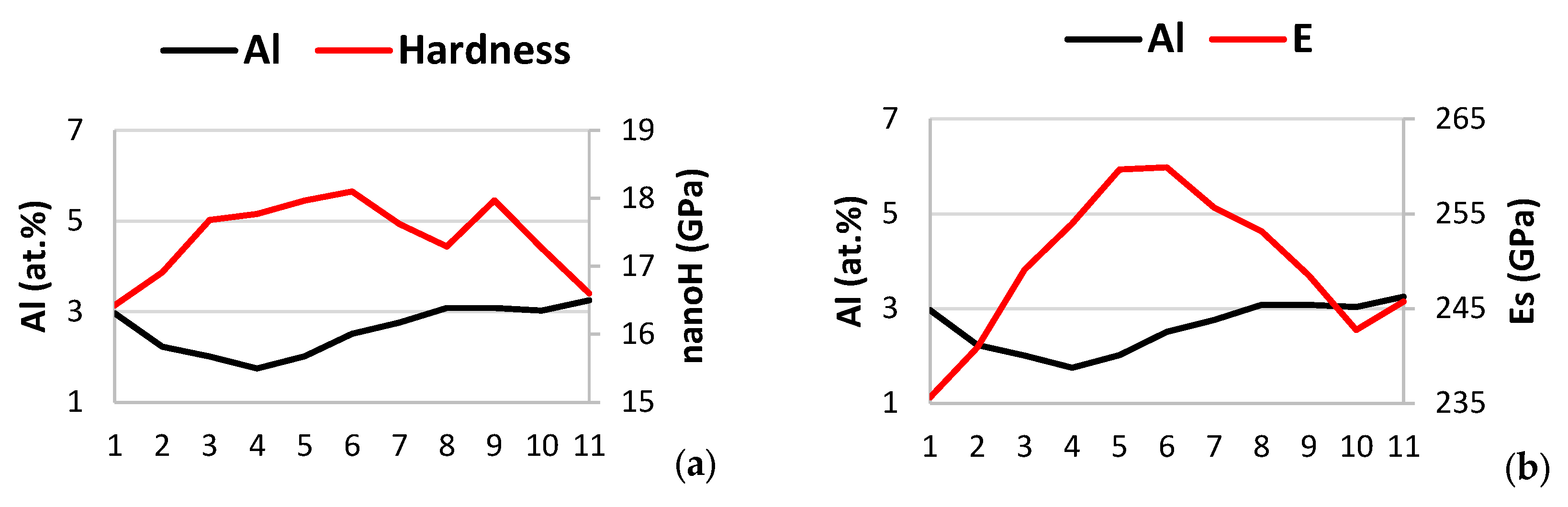 Alloys 03 00005 g021a