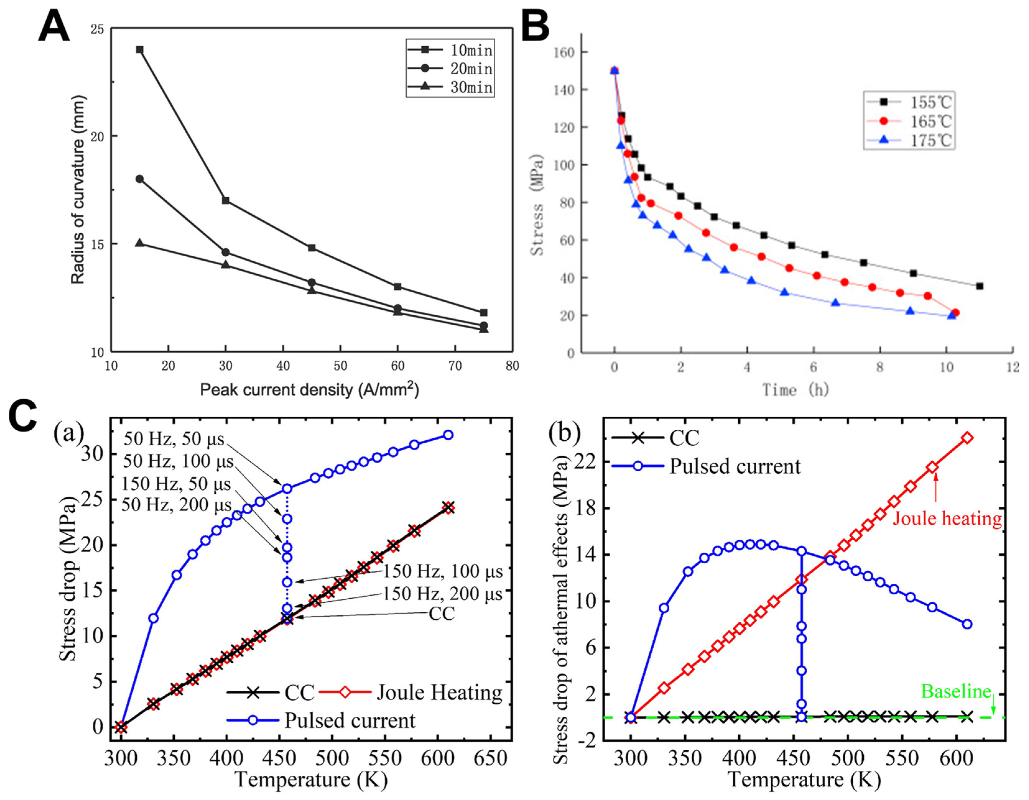 Alloys 03 00006 g002
