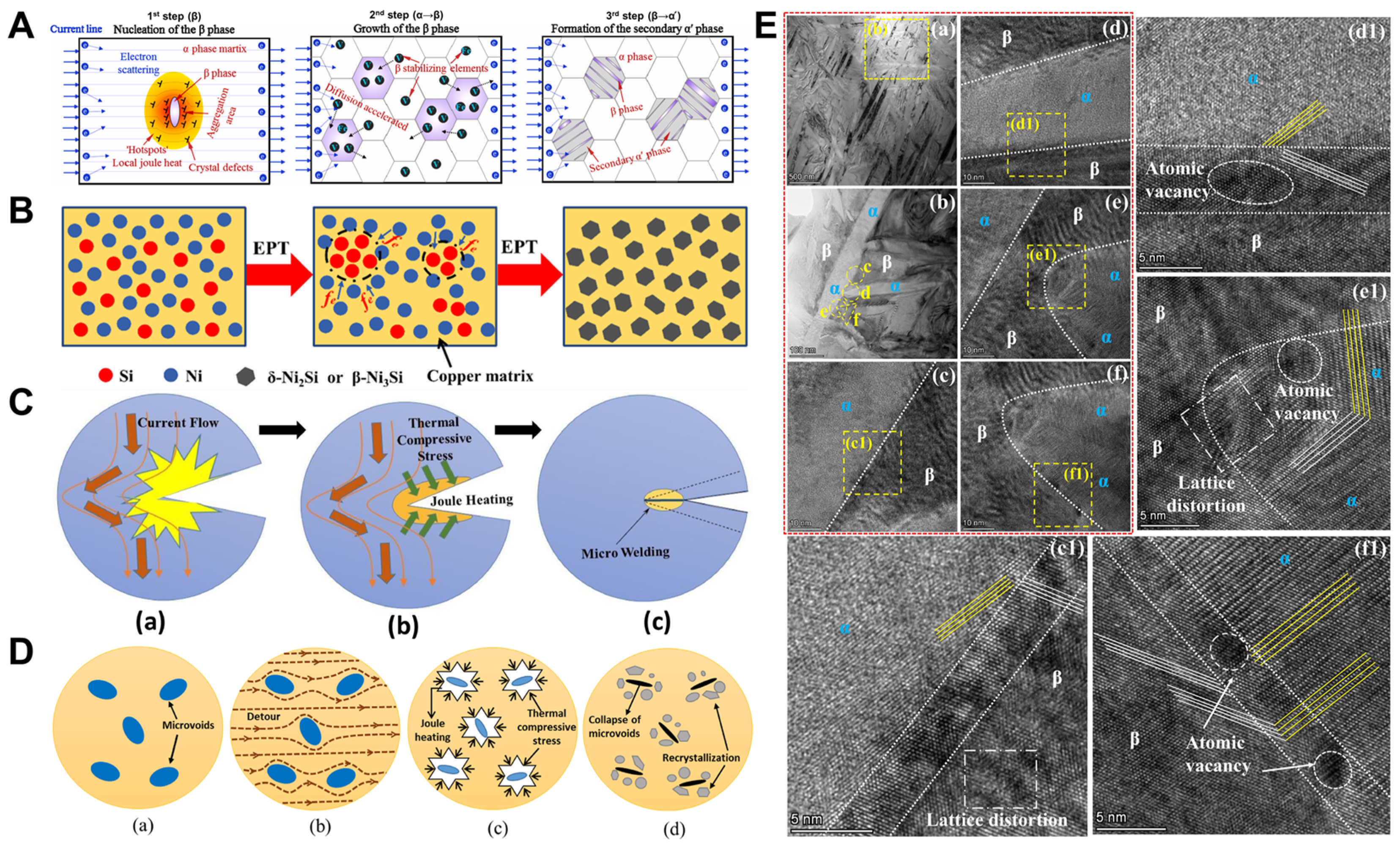 Alloys 03 00006 g009
