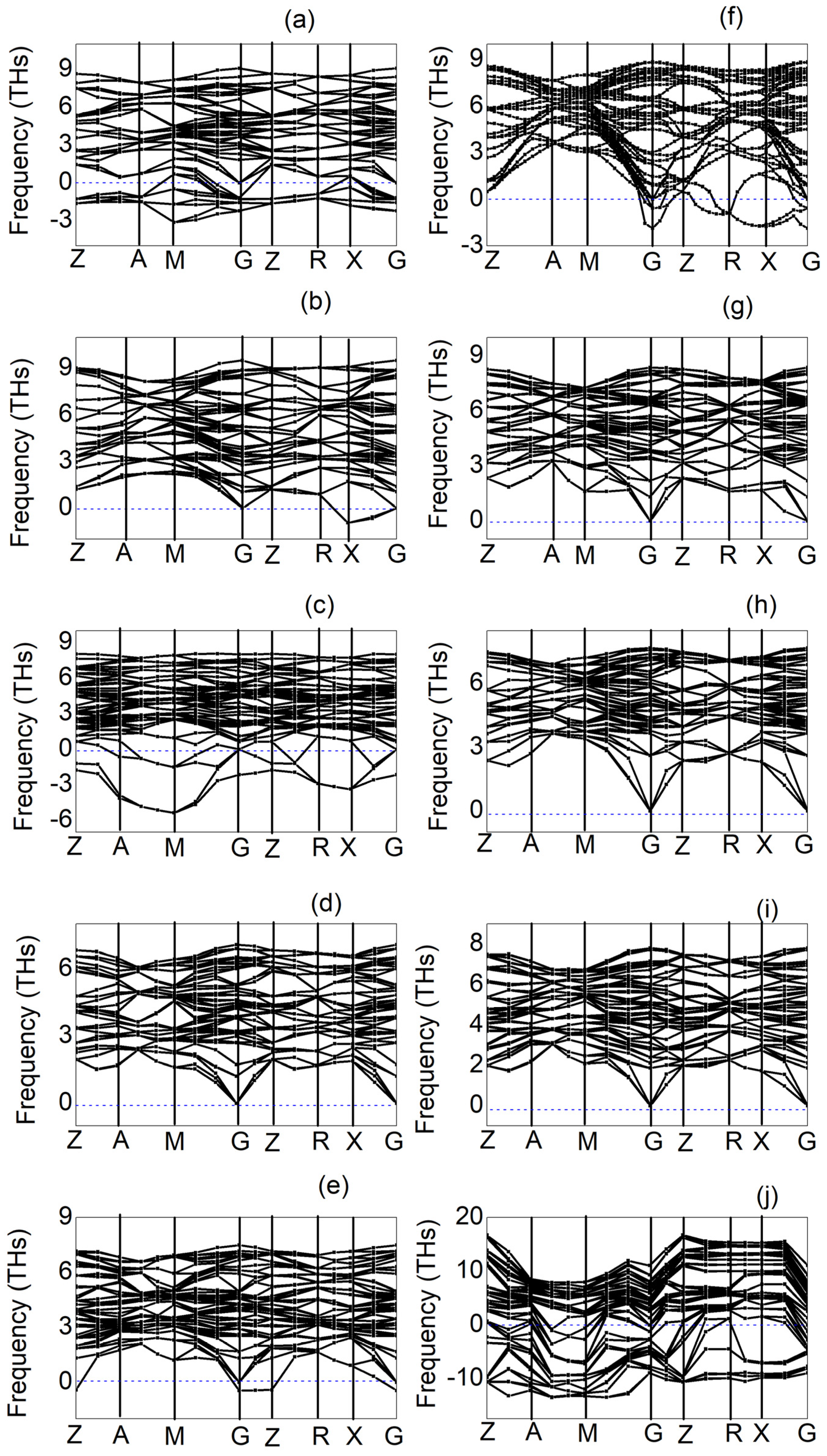 Alloys 03 00007 g004