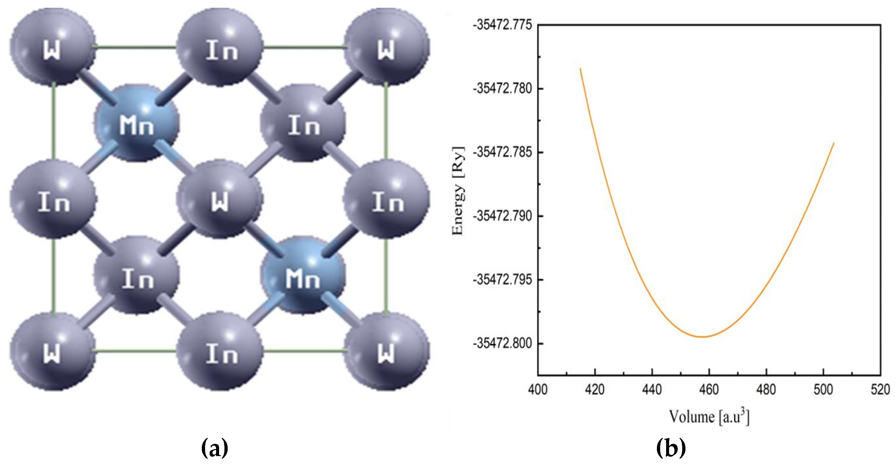 Alloys 04 00005 g001