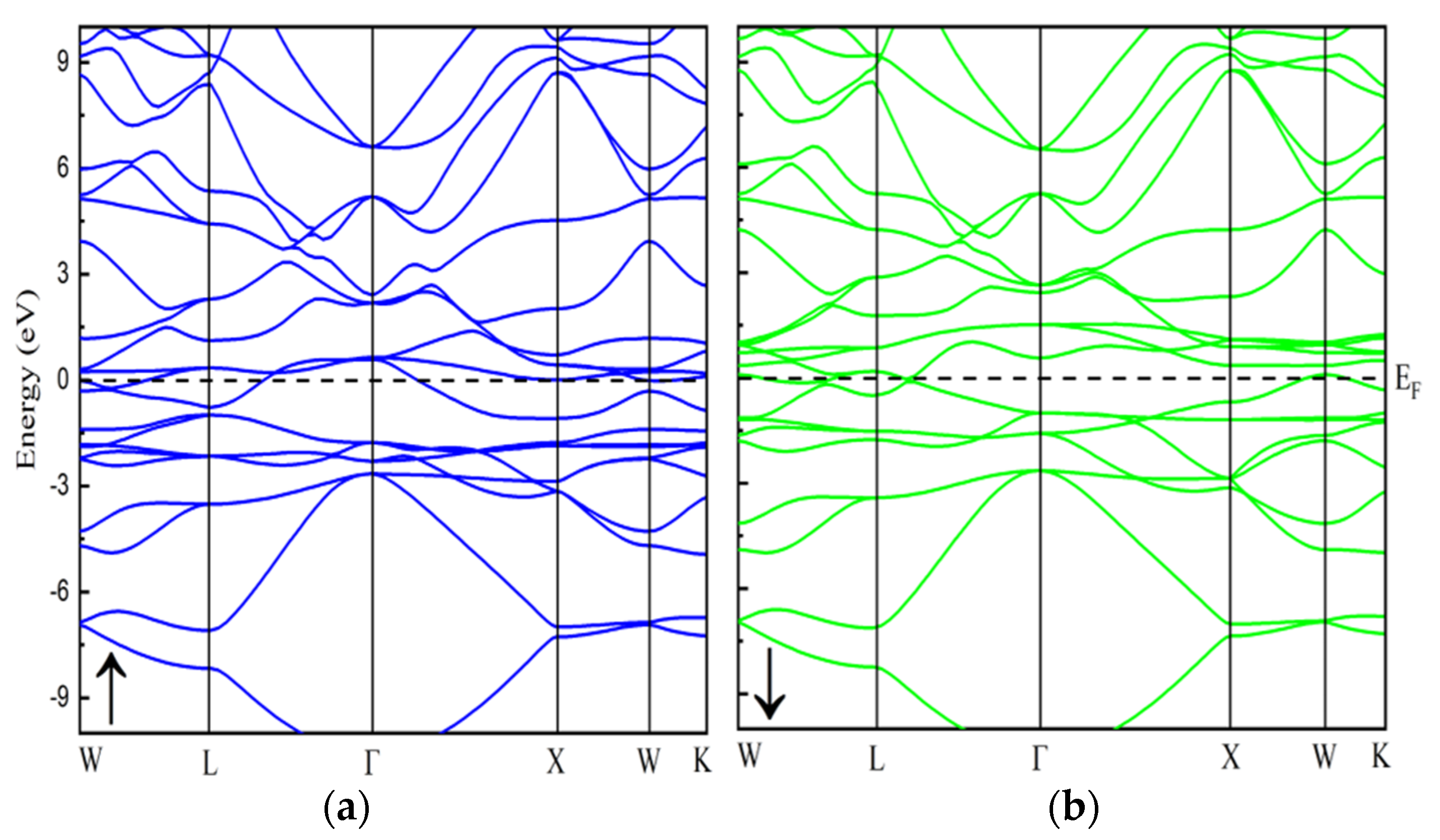 Alloys 04 00005 g002