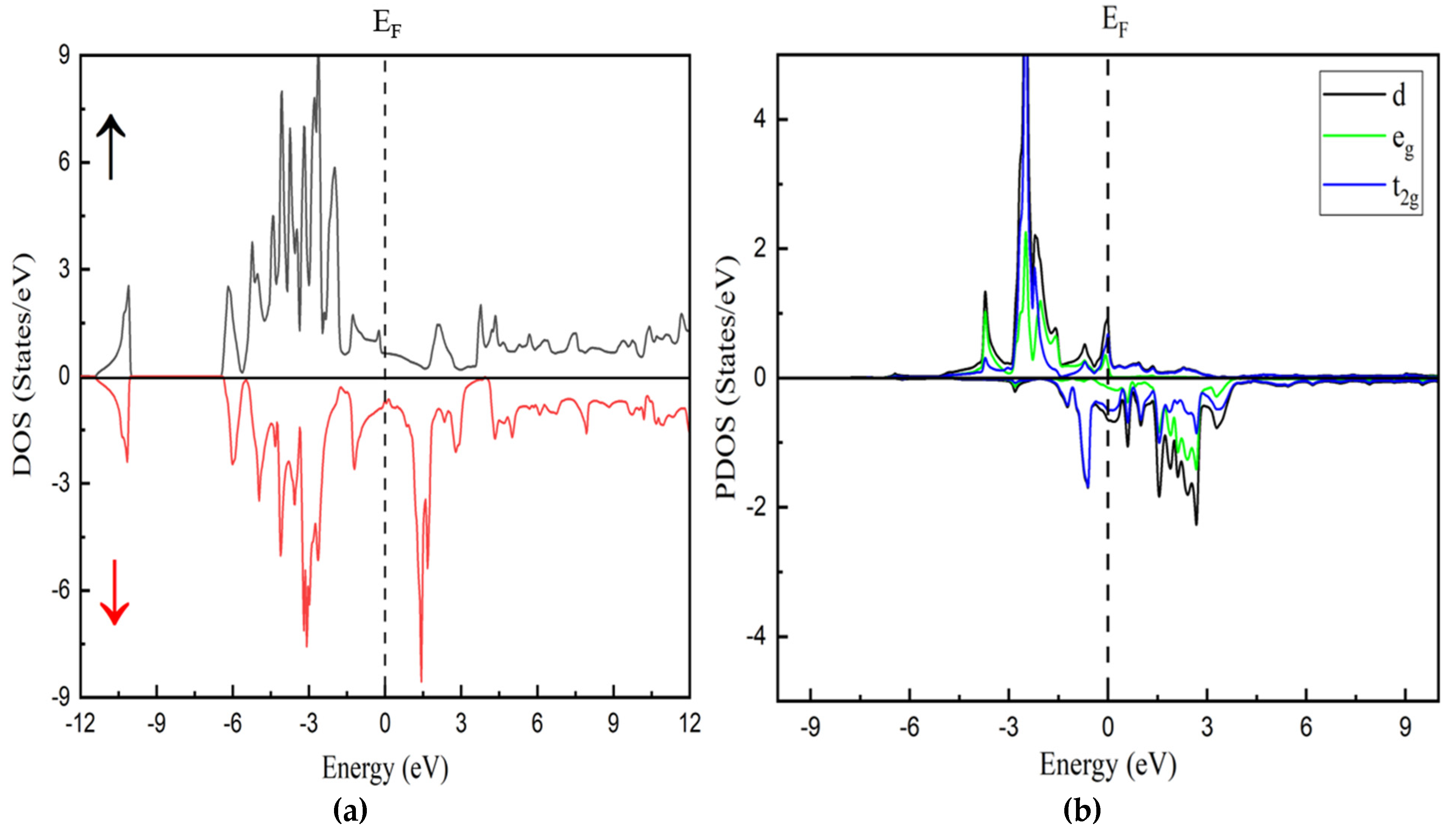 Alloys 04 00005 g005