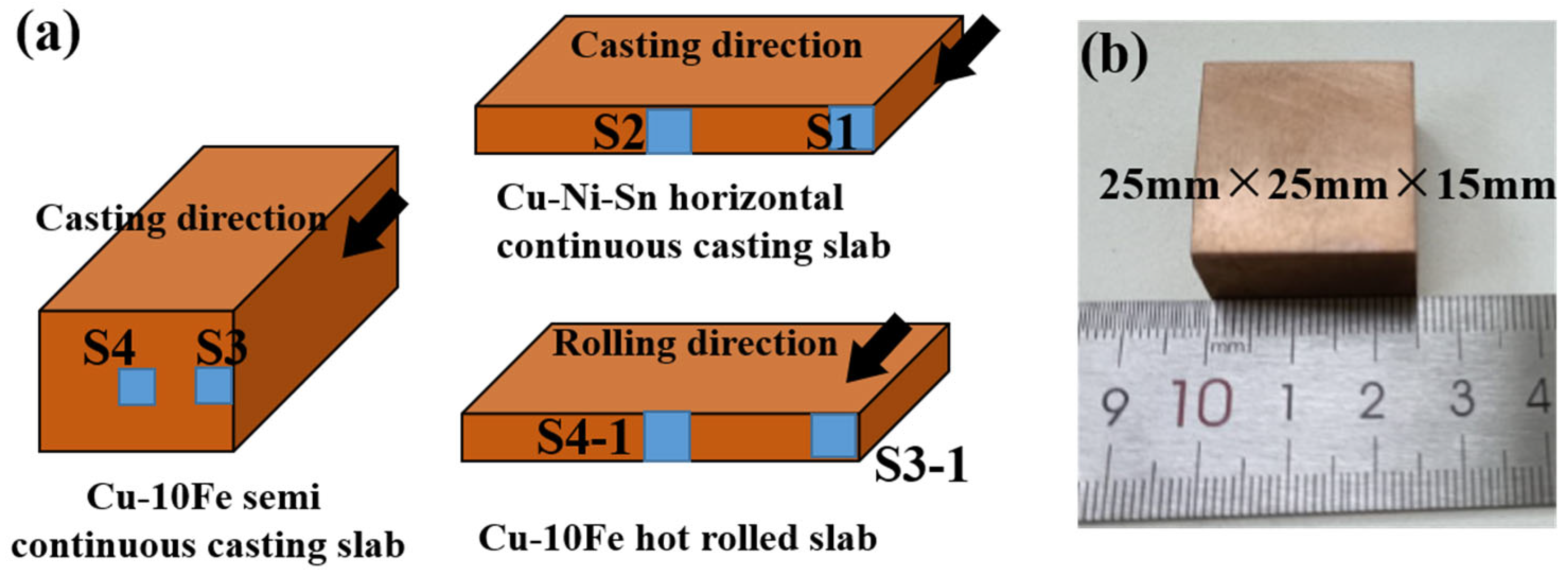 Alloys 04 00008 g002