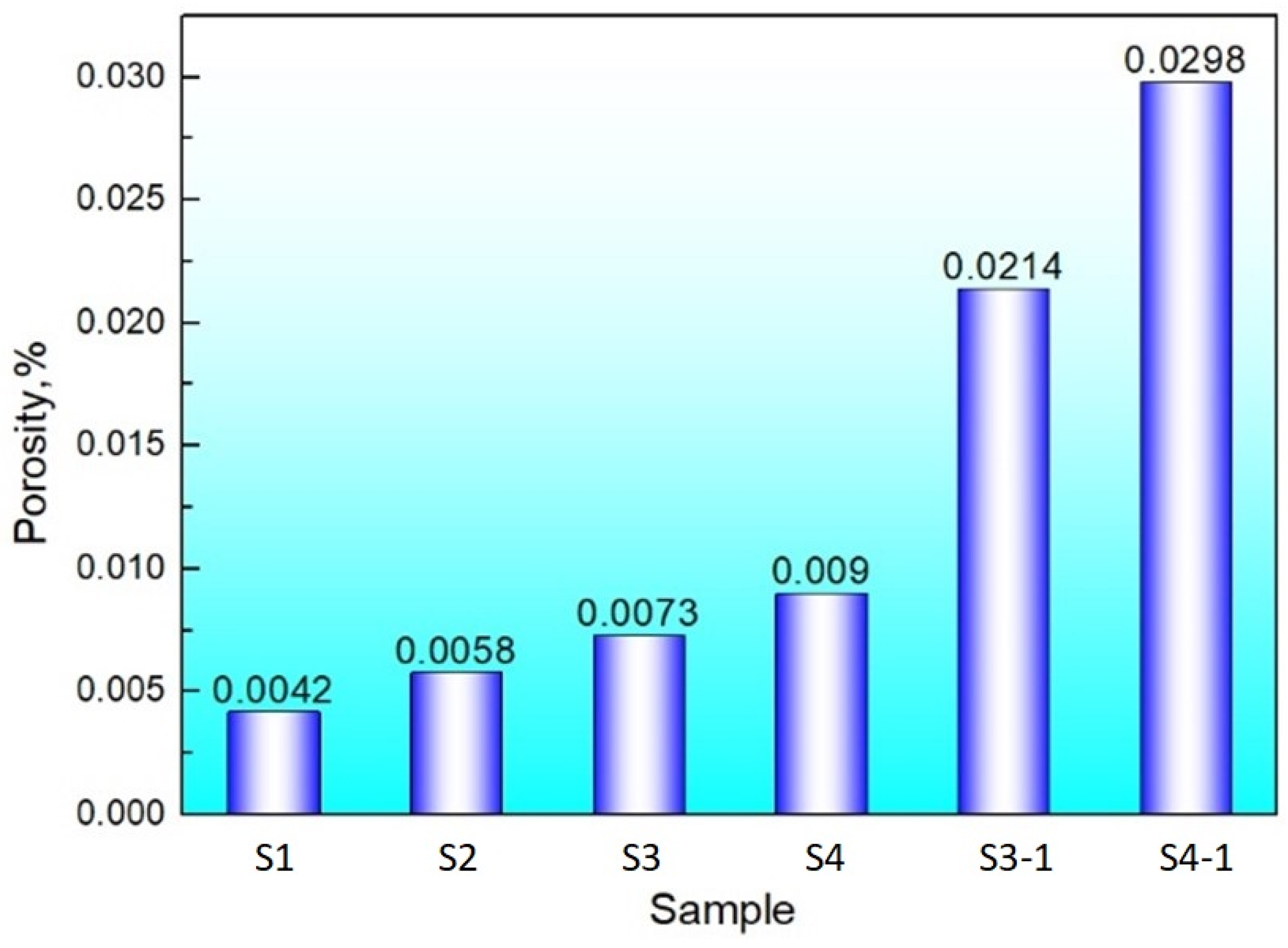 Alloys 04 00008 g006