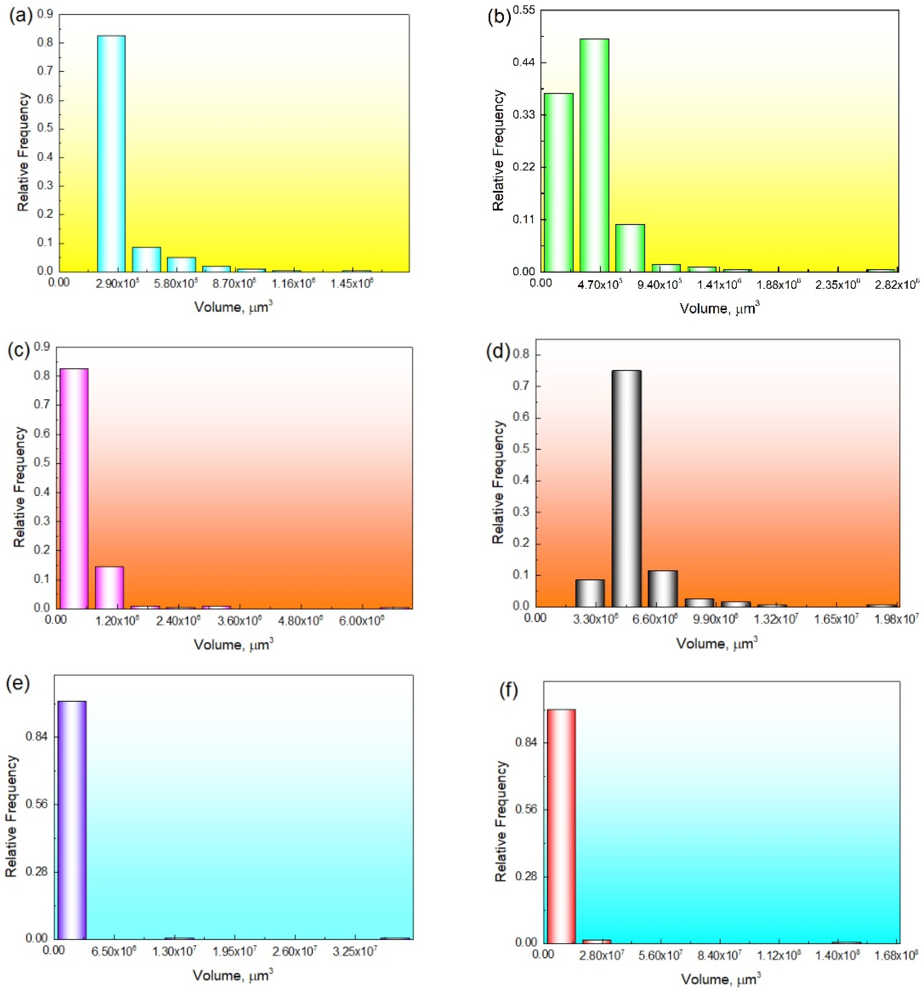 Alloys 04 00008 g007