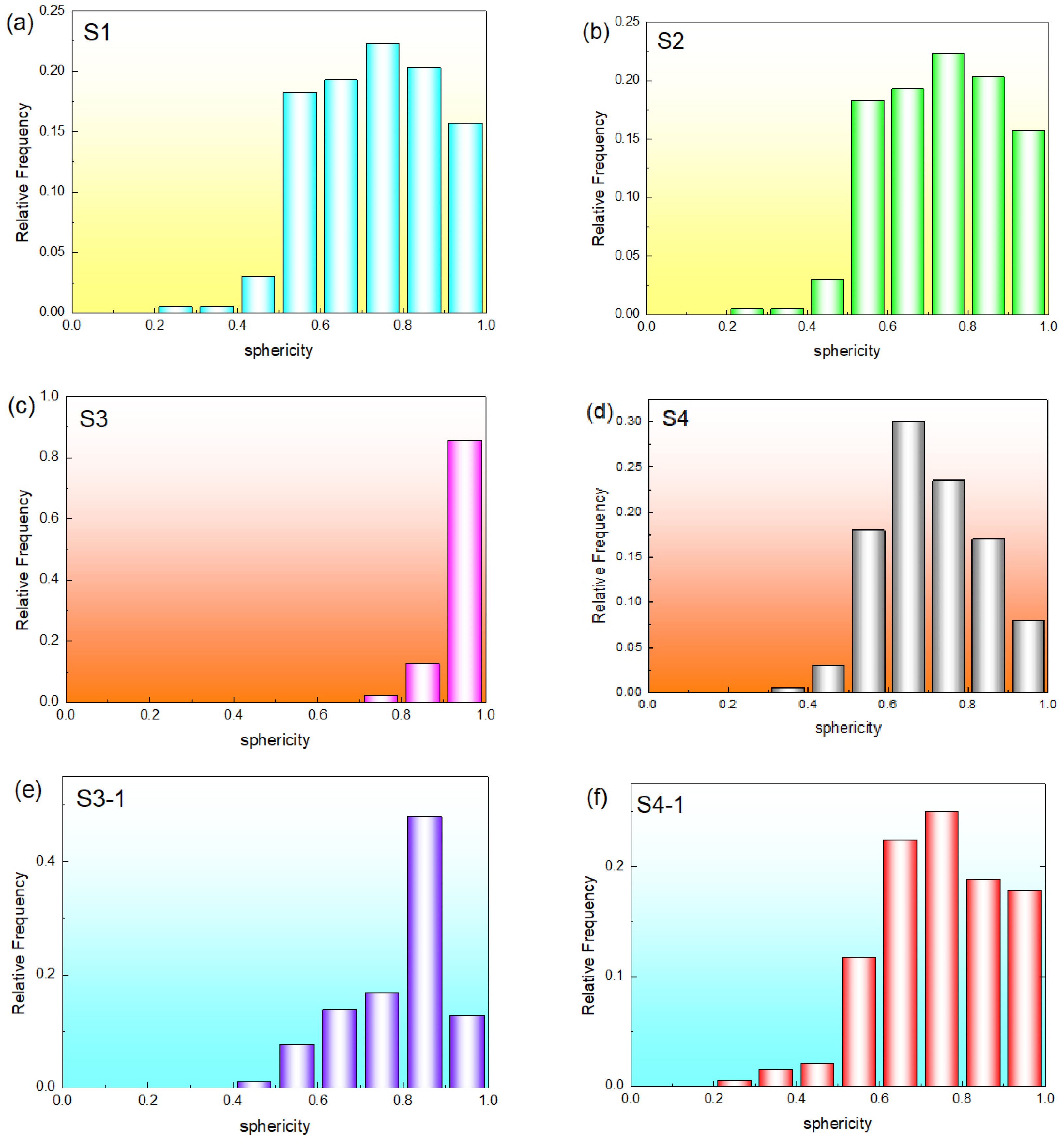Alloys 04 00008 g008