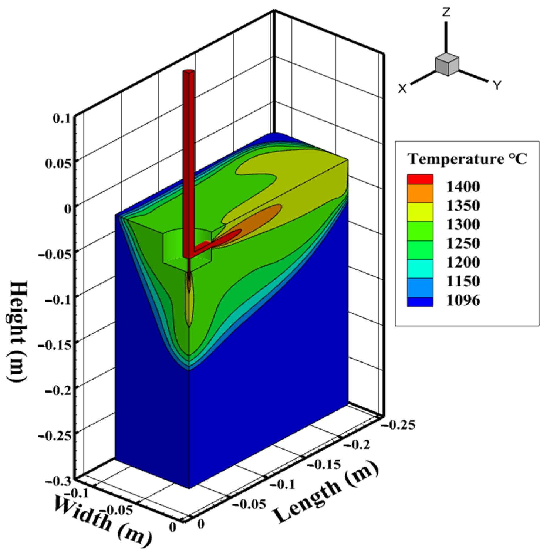 Alloys 04 00008 g011