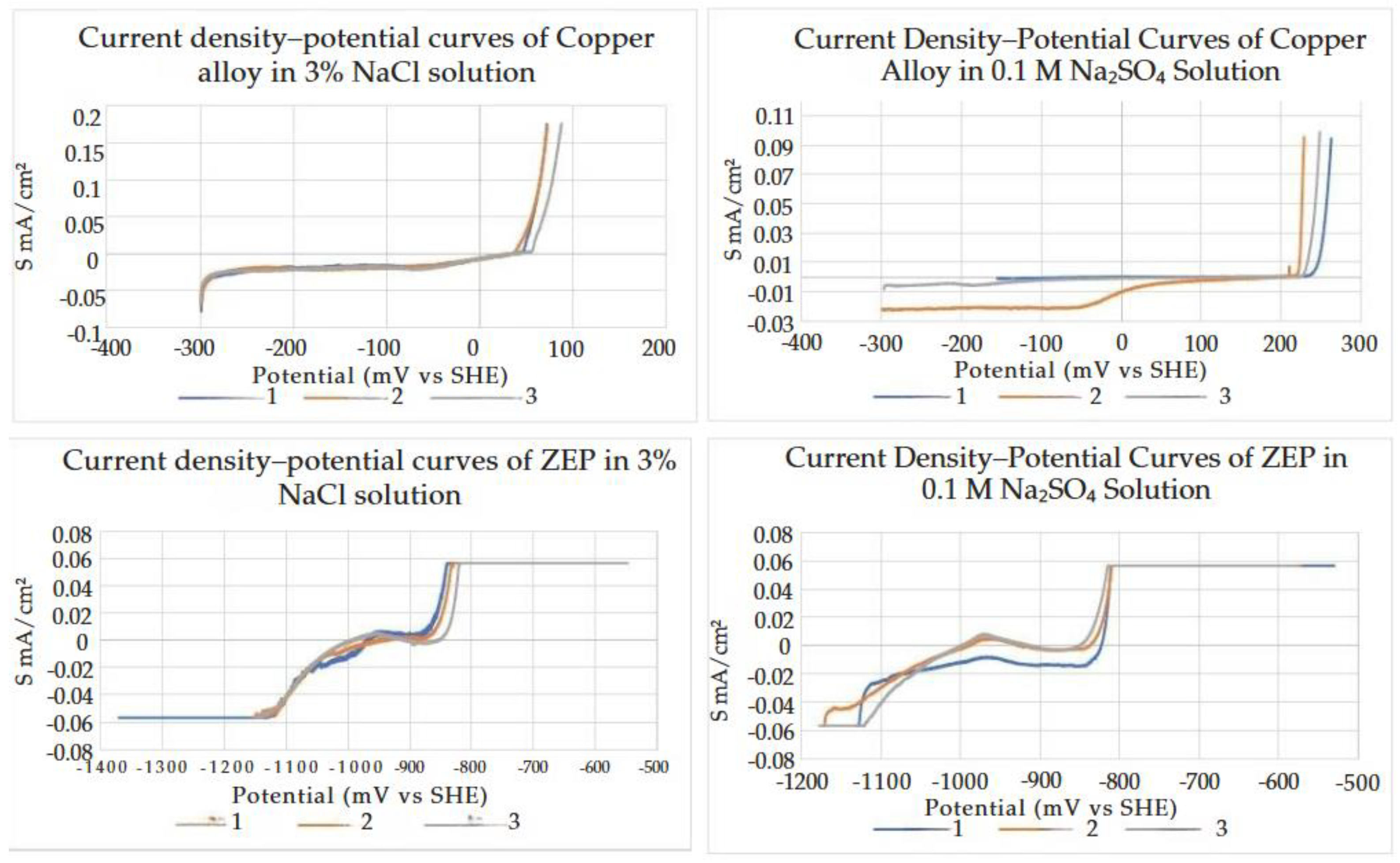Alloys 04 00009 g006