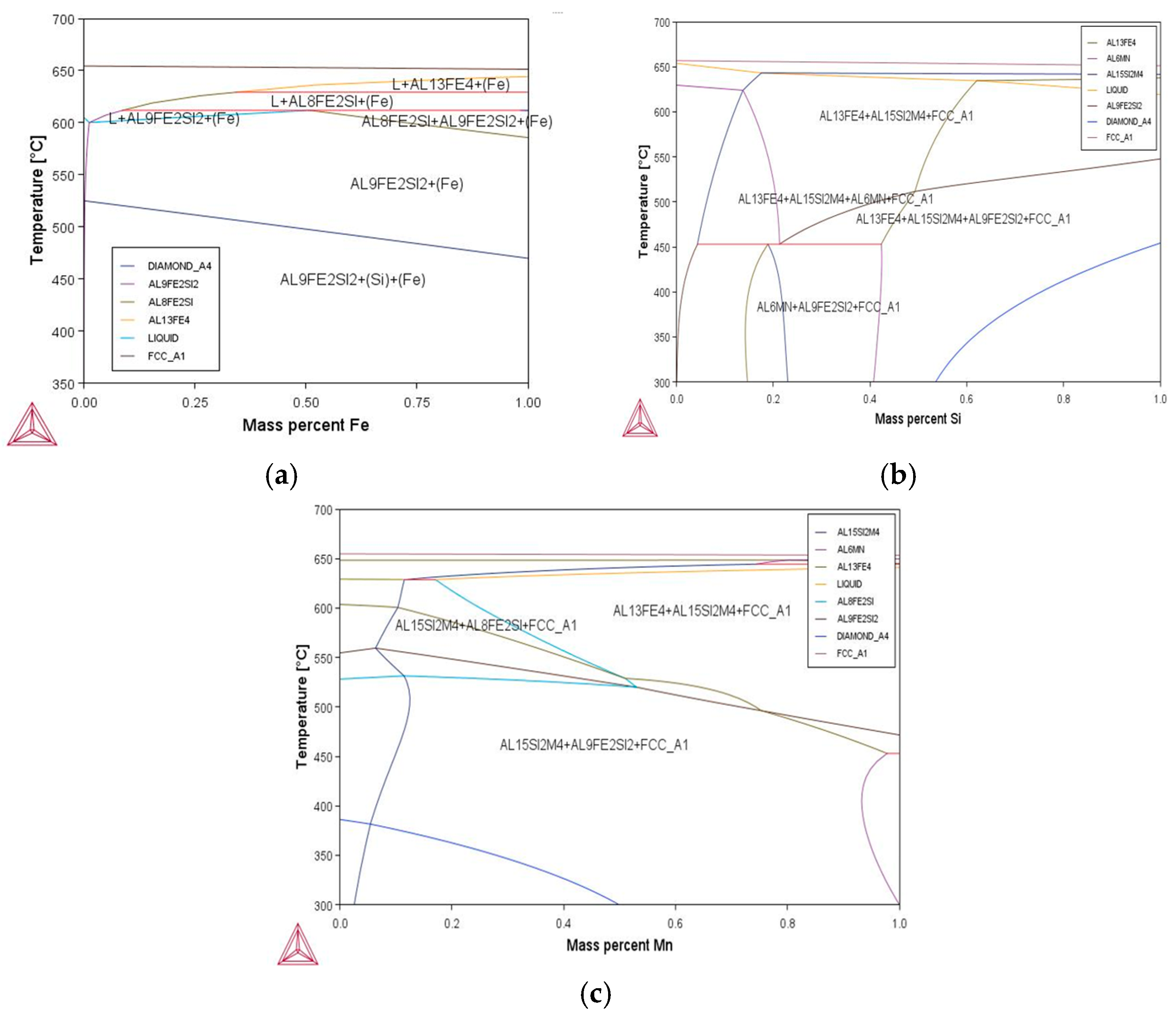 Alloys 04 00010 g001