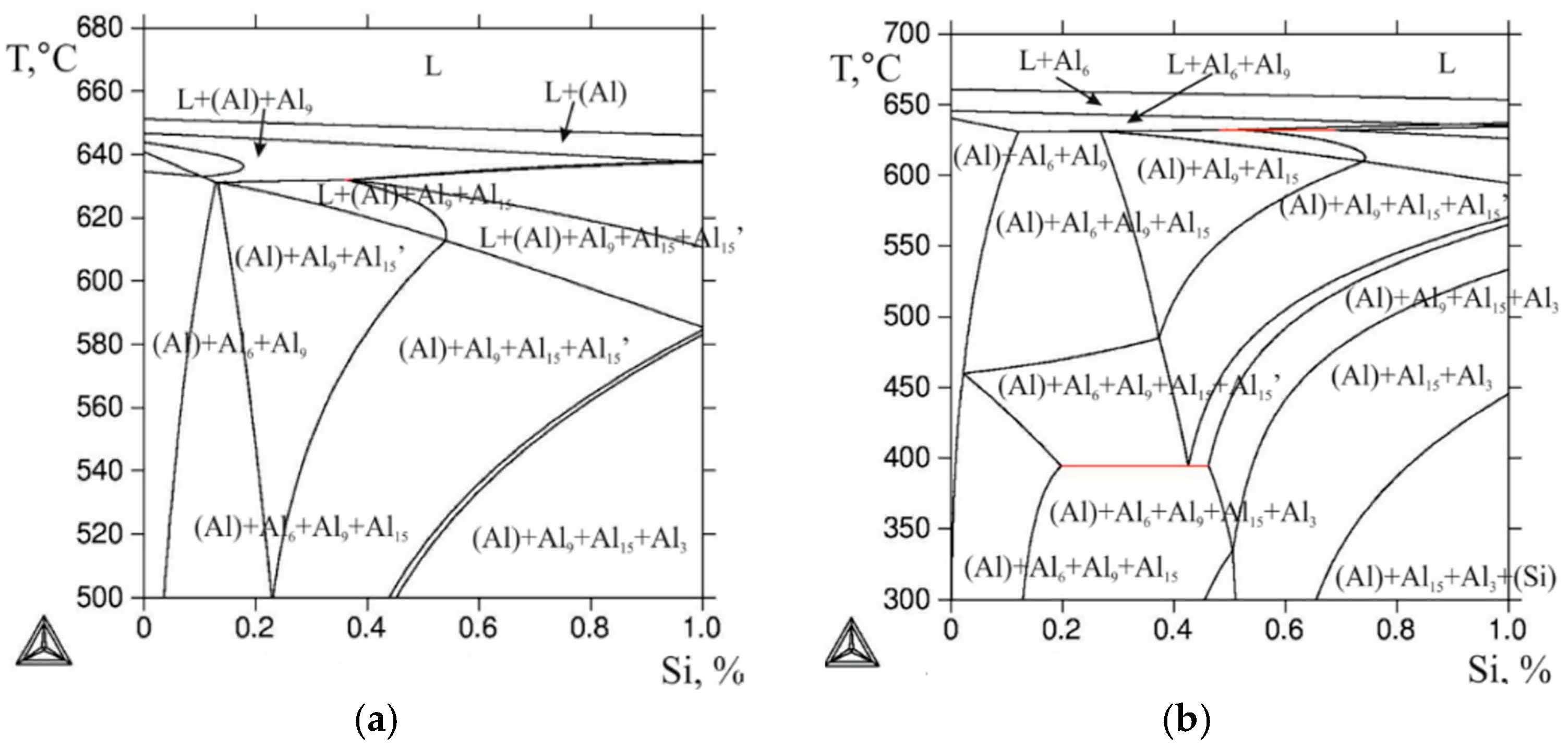 Alloys 04 00010 g003