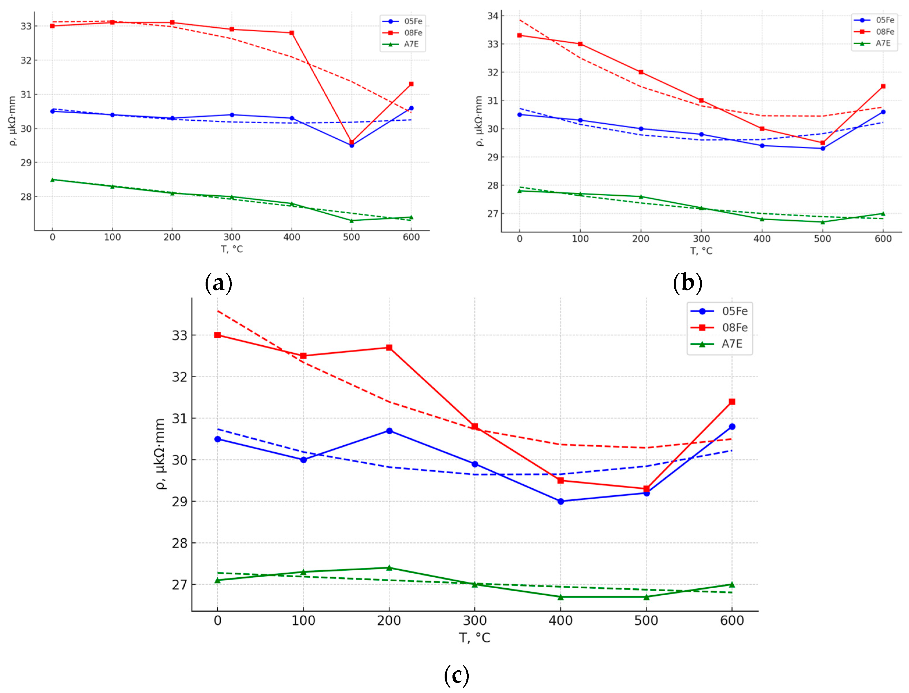 Alloys 04 00010 g004
