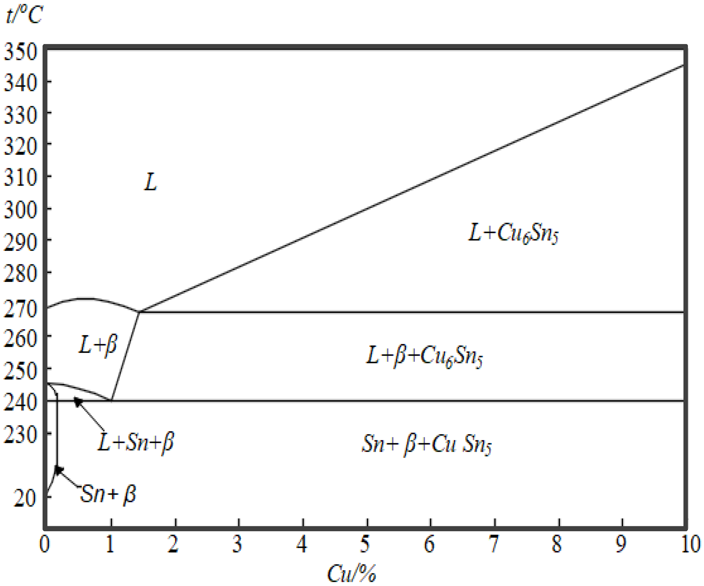 Alloys 04 00011 g002