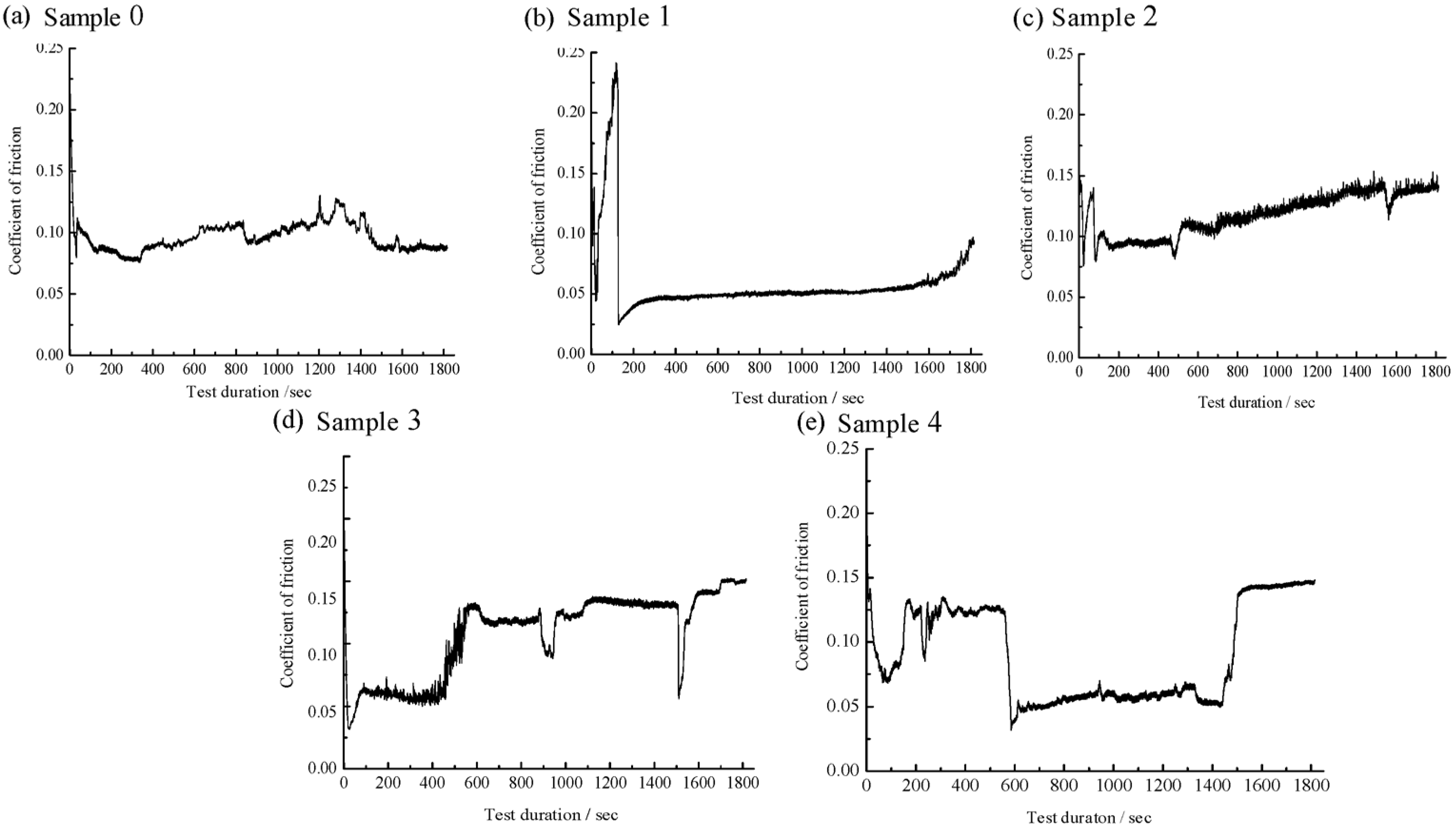 Alloys 04 00011 g012