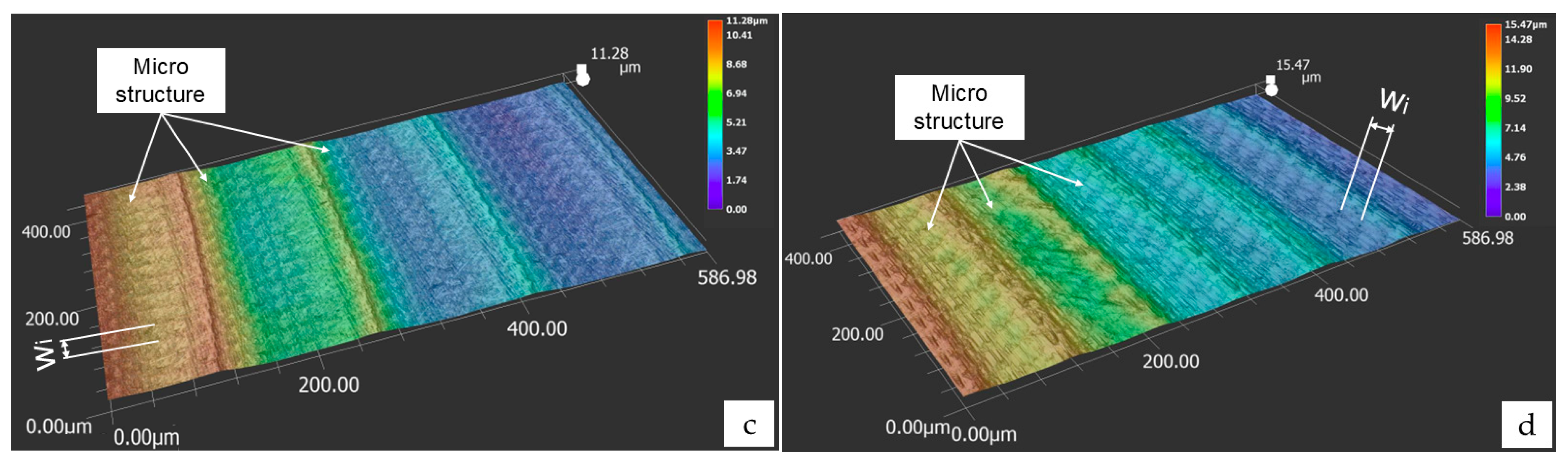 Alloys 04 00013 g006b