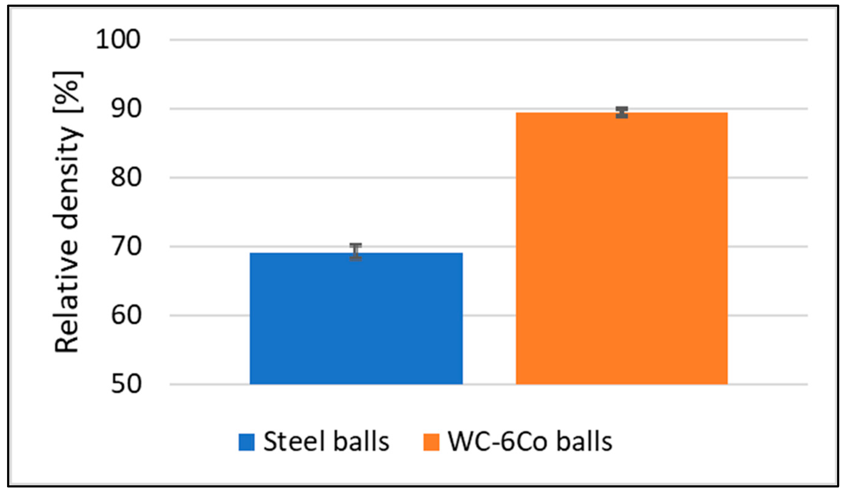 Alloys 04 00015 g004 Alloys 04 00015 g004