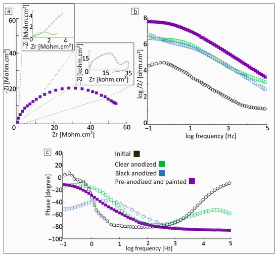 Alloys 04 00017 g004