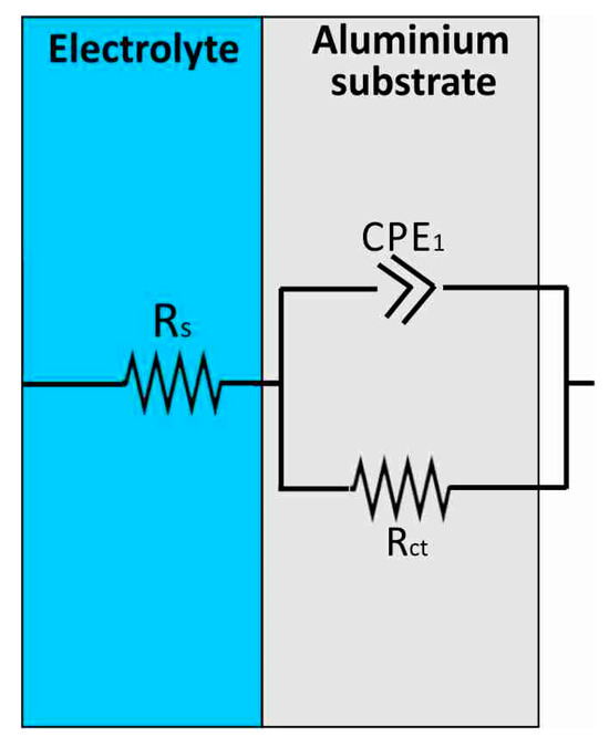 Alloys 04 00017 g005