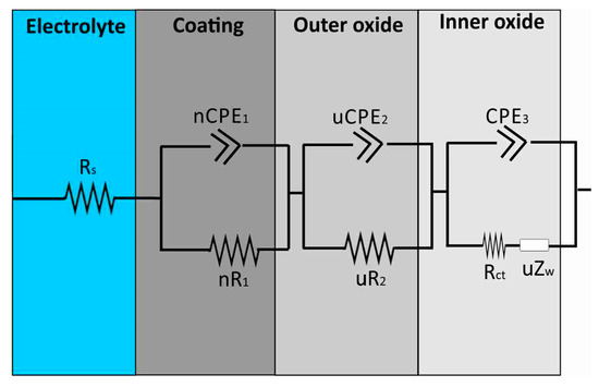 Alloys 04 00017 g008