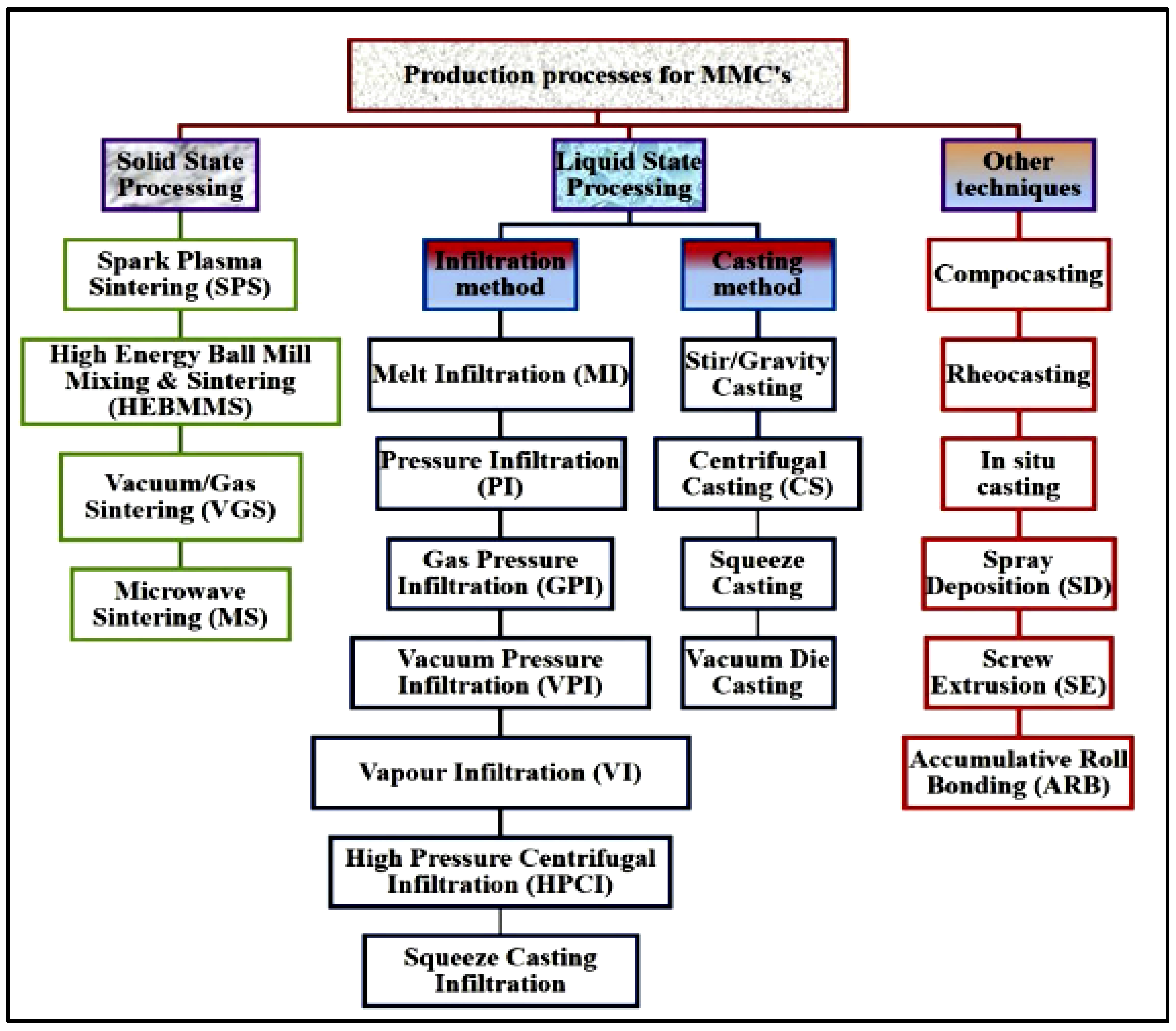 Alloys 04 00018 g001 Alloys 04 00018 g001