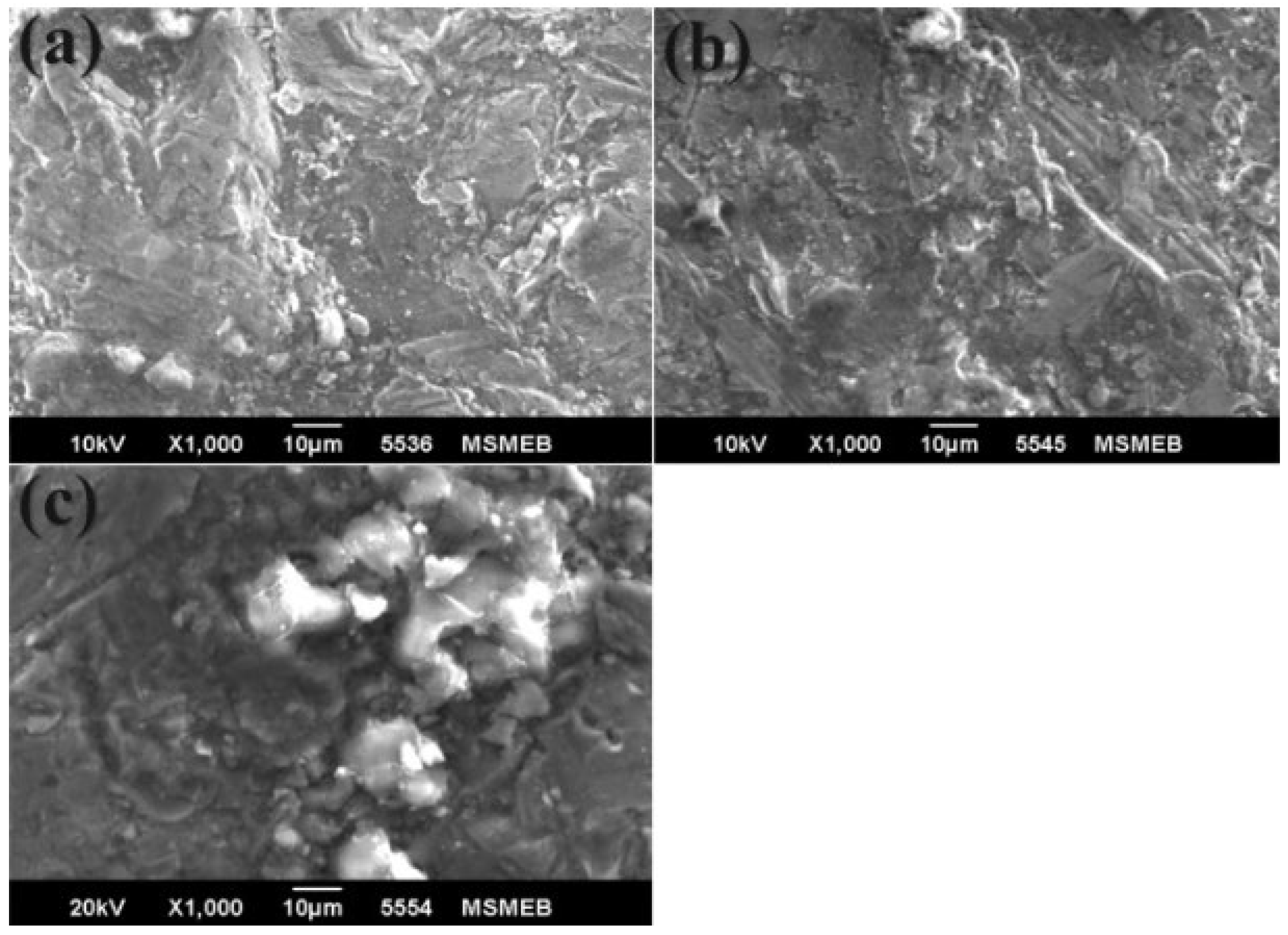 Alloys 04 00018 g019 Alloys 04 00018 g019