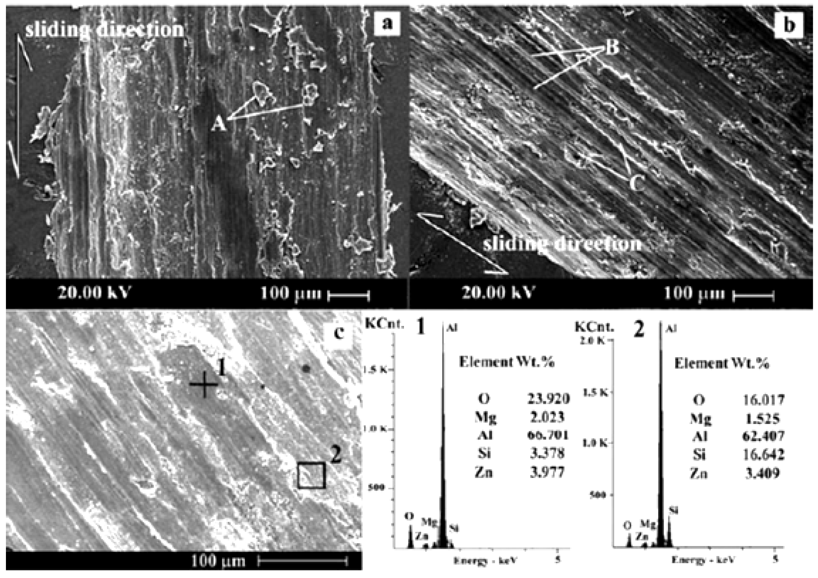 Alloys 04 00018 g024 Alloys 04 00018 g024