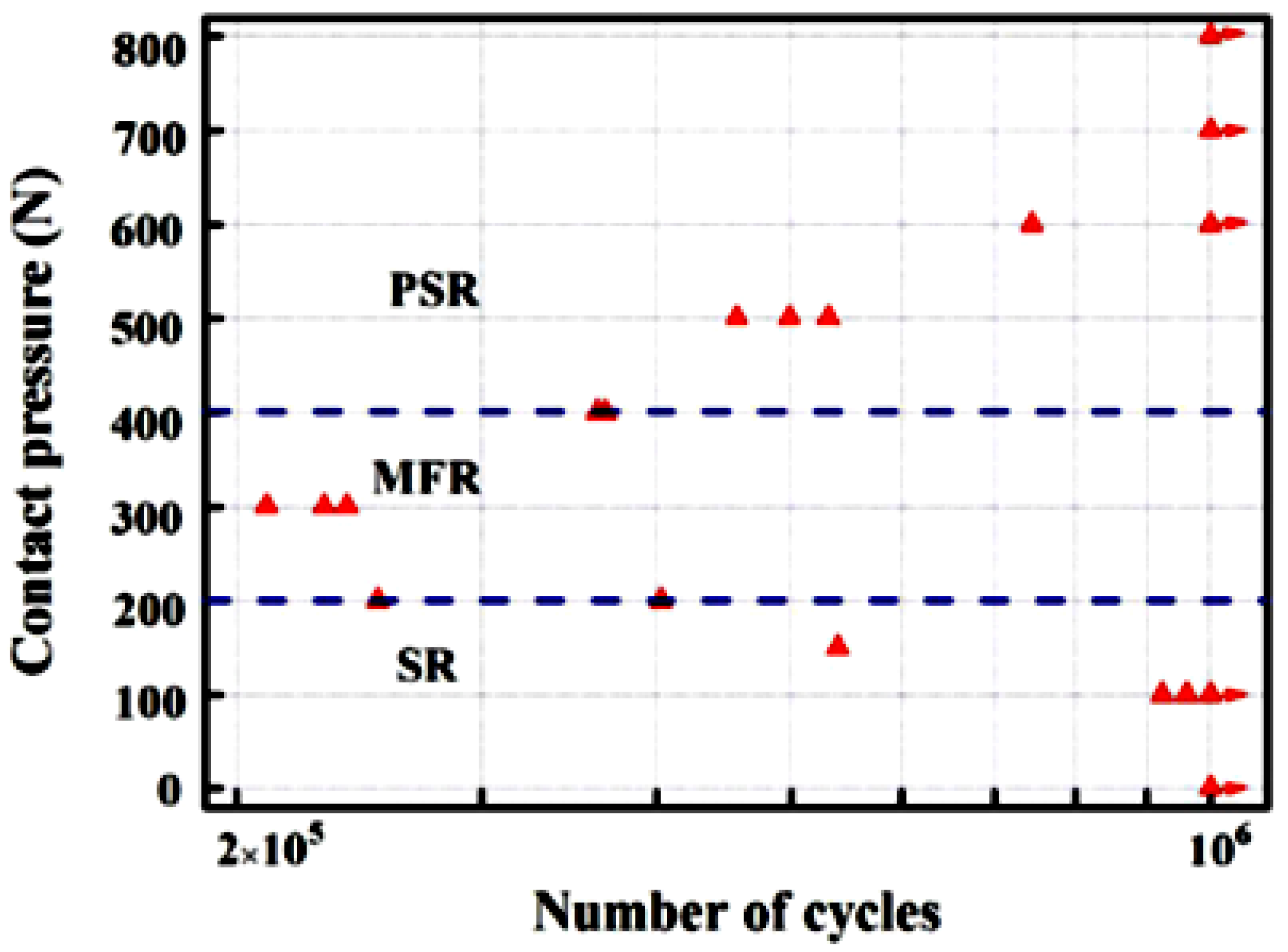 Alloys 04 00018 g026 Alloys 04 00018 g026