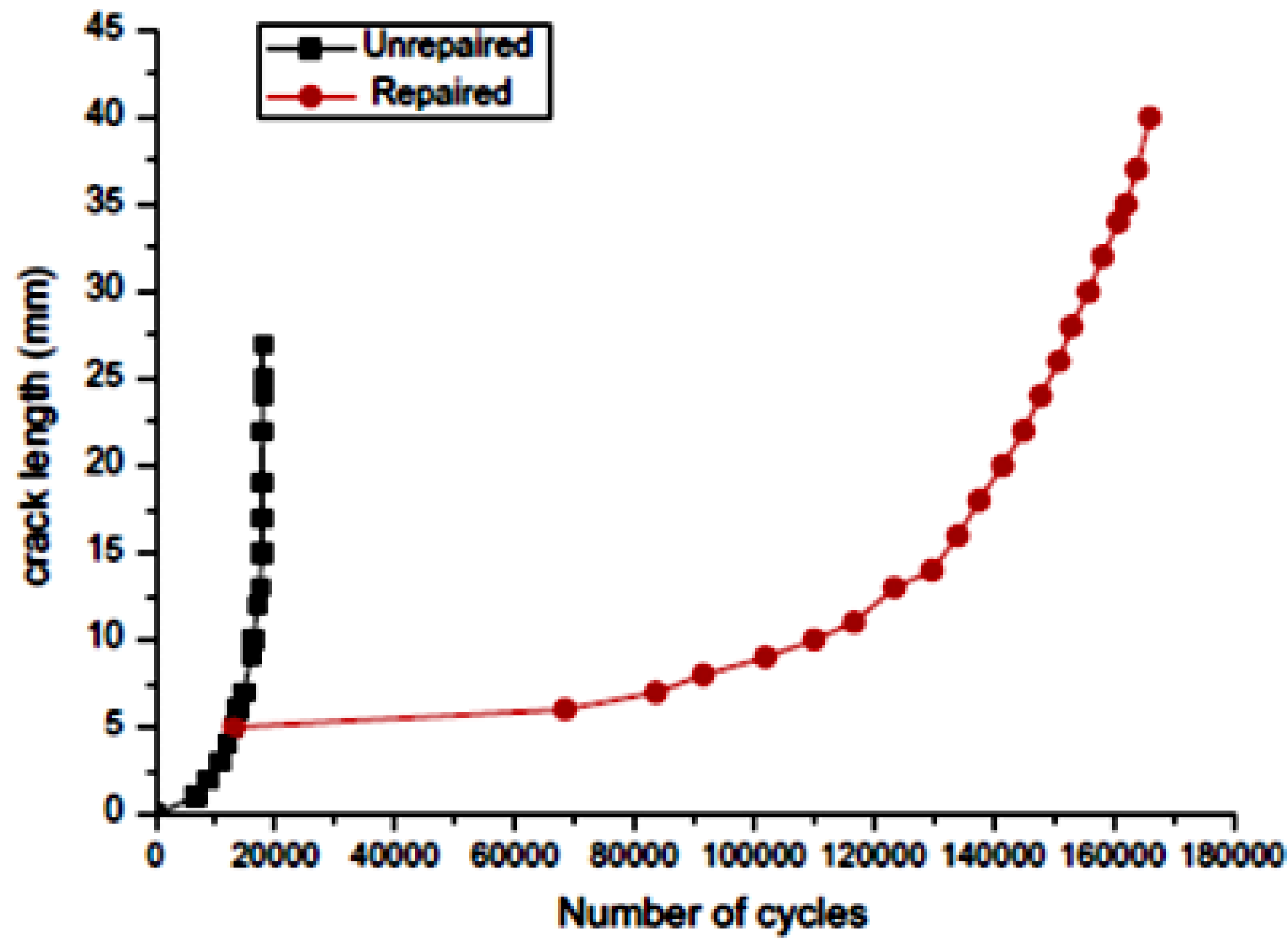 Alloys 04 00018 g032 Alloys 04 00018 g032