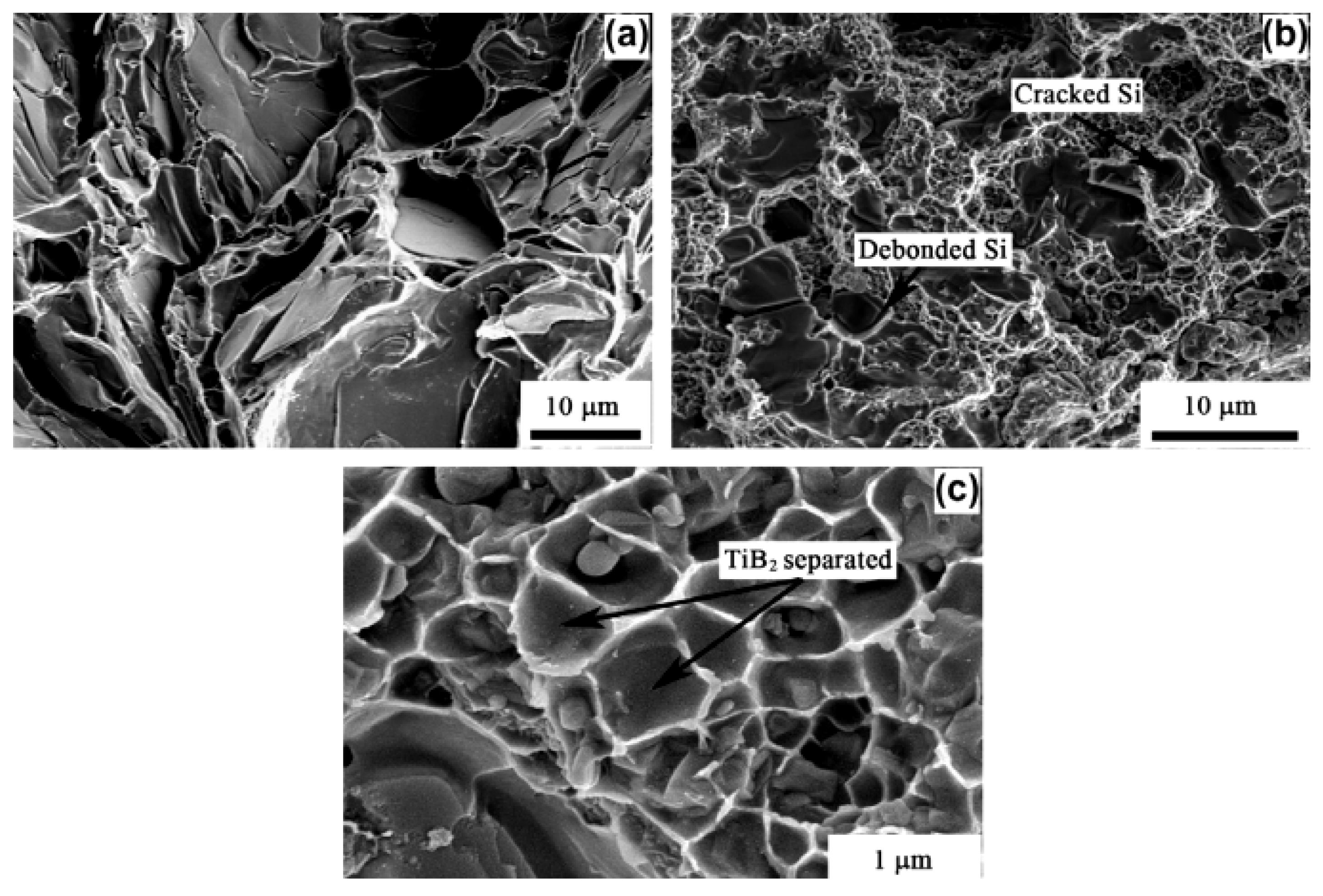 Alloys 04 00018 g034 Alloys 04 00018 g034