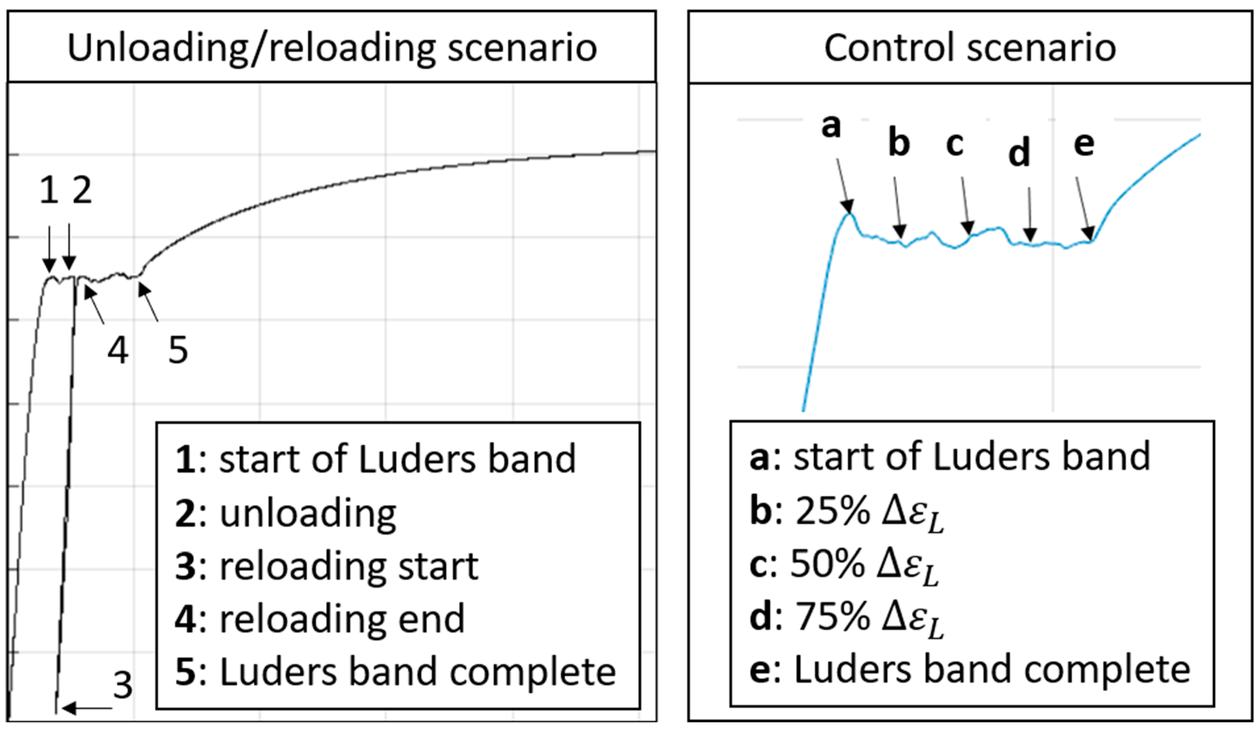 Alloys 04 00019 g004 Alloys 04 00019 g004