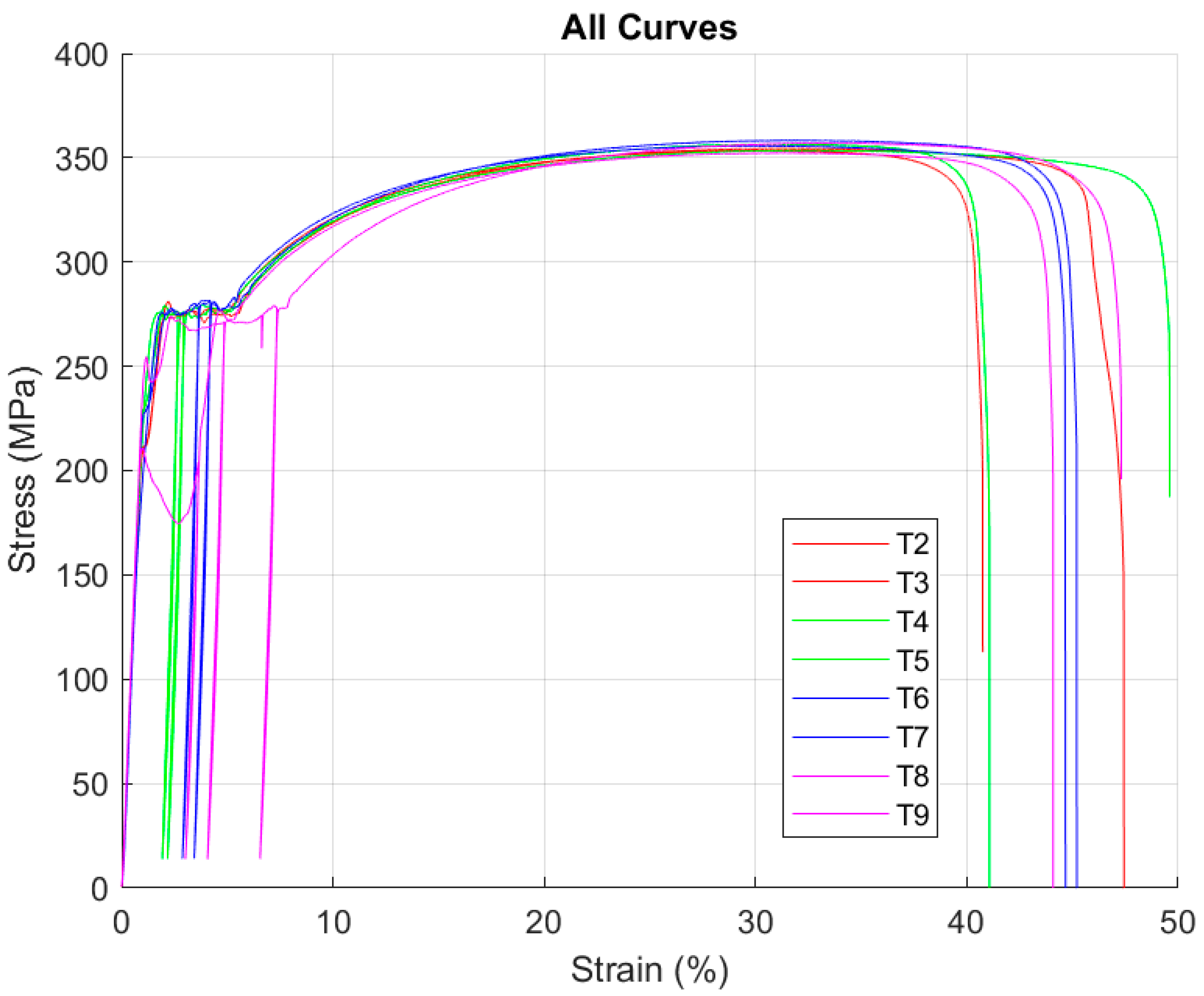 Alloys 04 00019 g005 Alloys 04 00019 g005