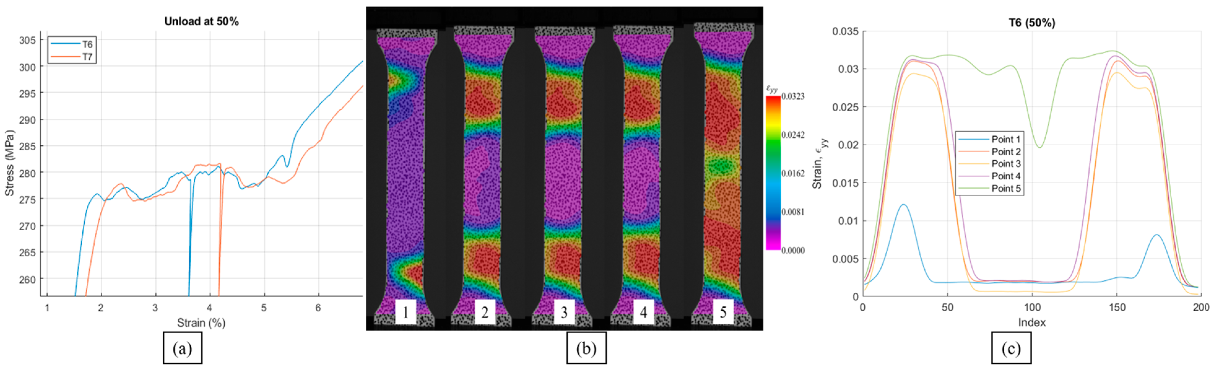 Alloys 04 00019 g010 Alloys 04 00019 g010