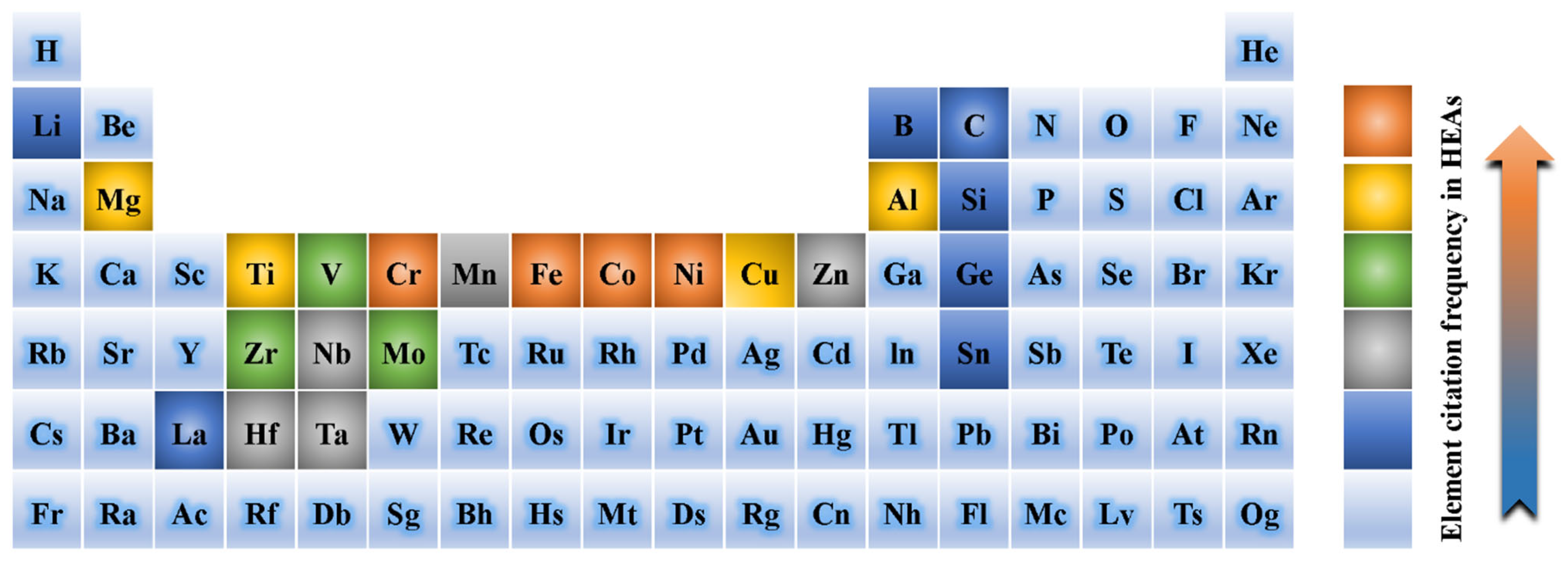 Alloys 05 00003 g001