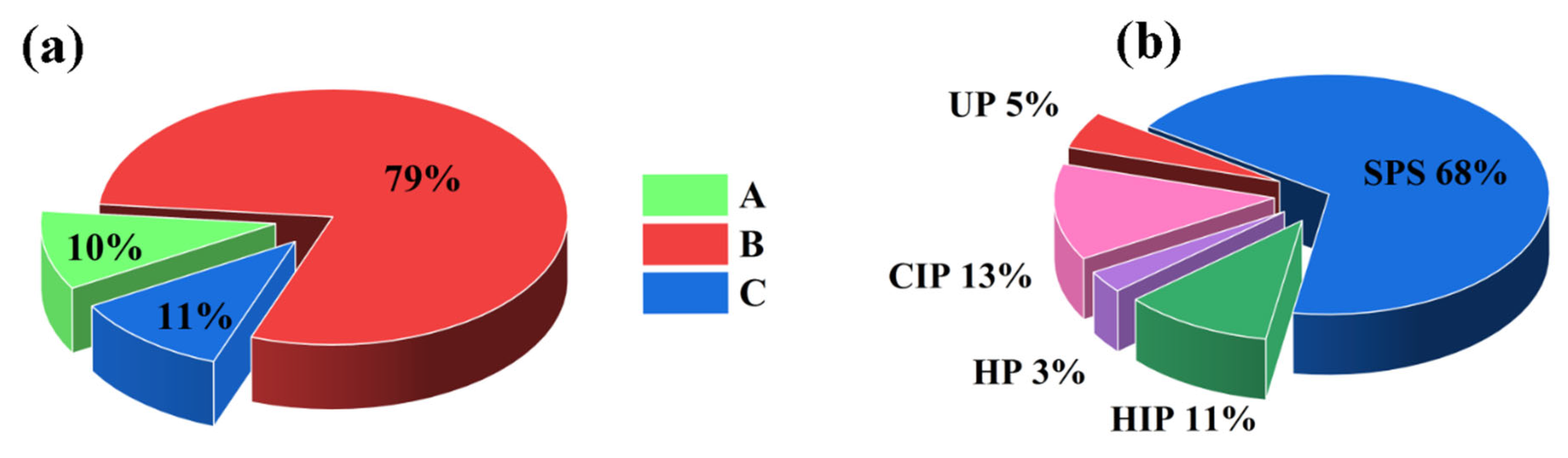Alloys 05 00003 g004